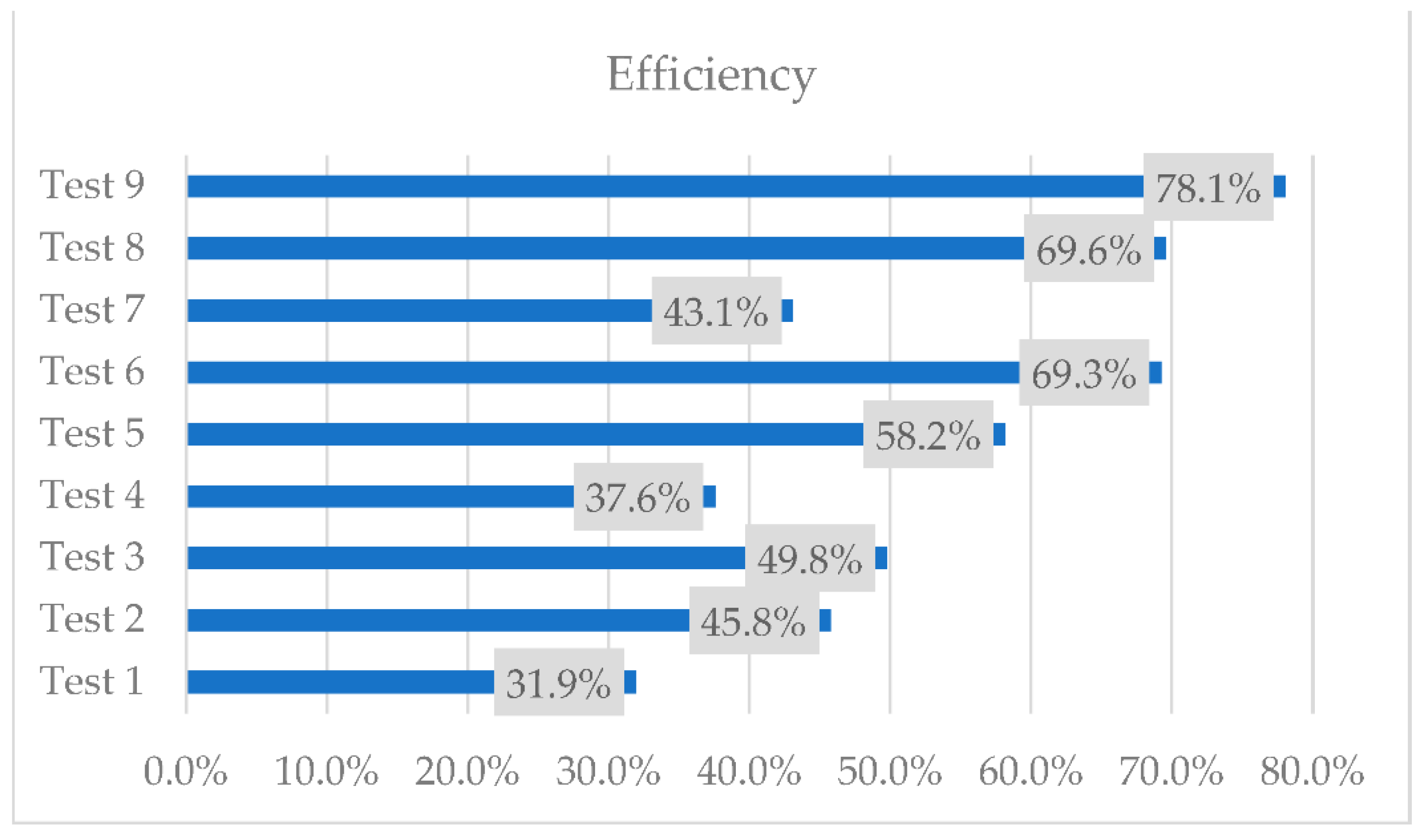 Materials 16 02382 g013