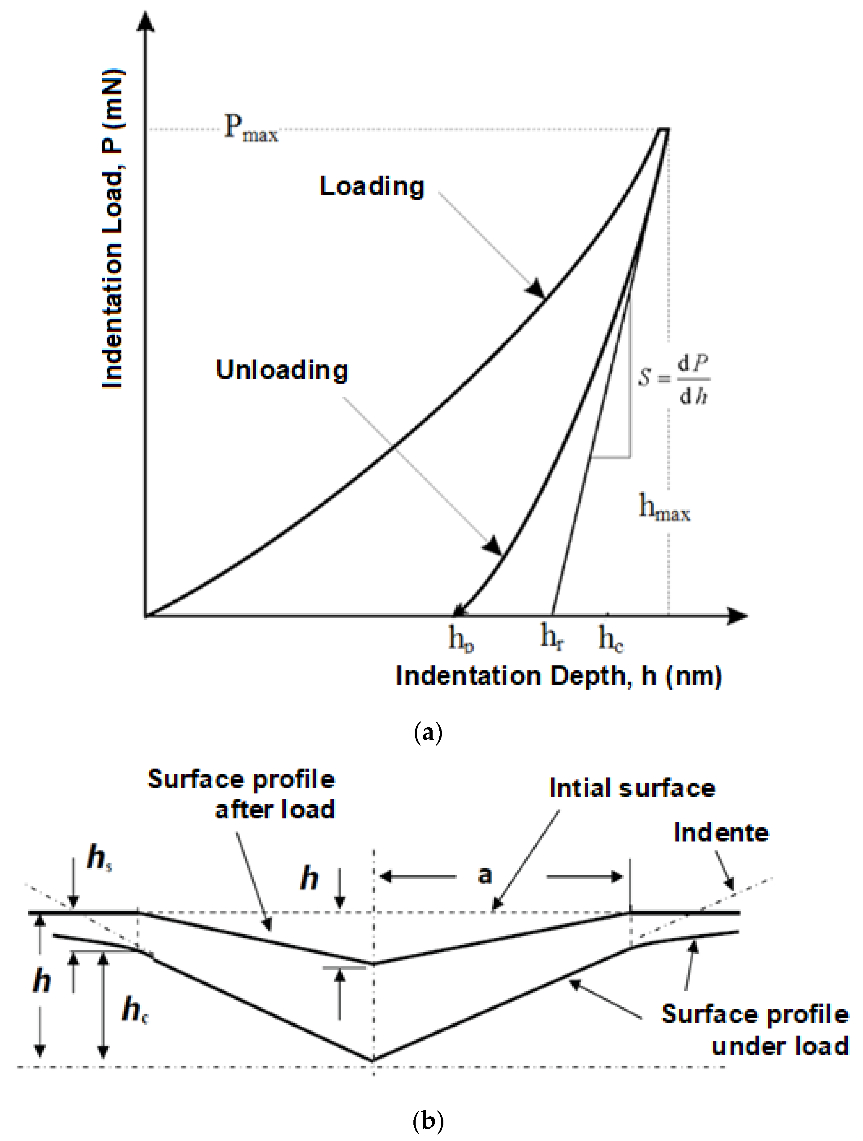 Materials 16 02391 g001