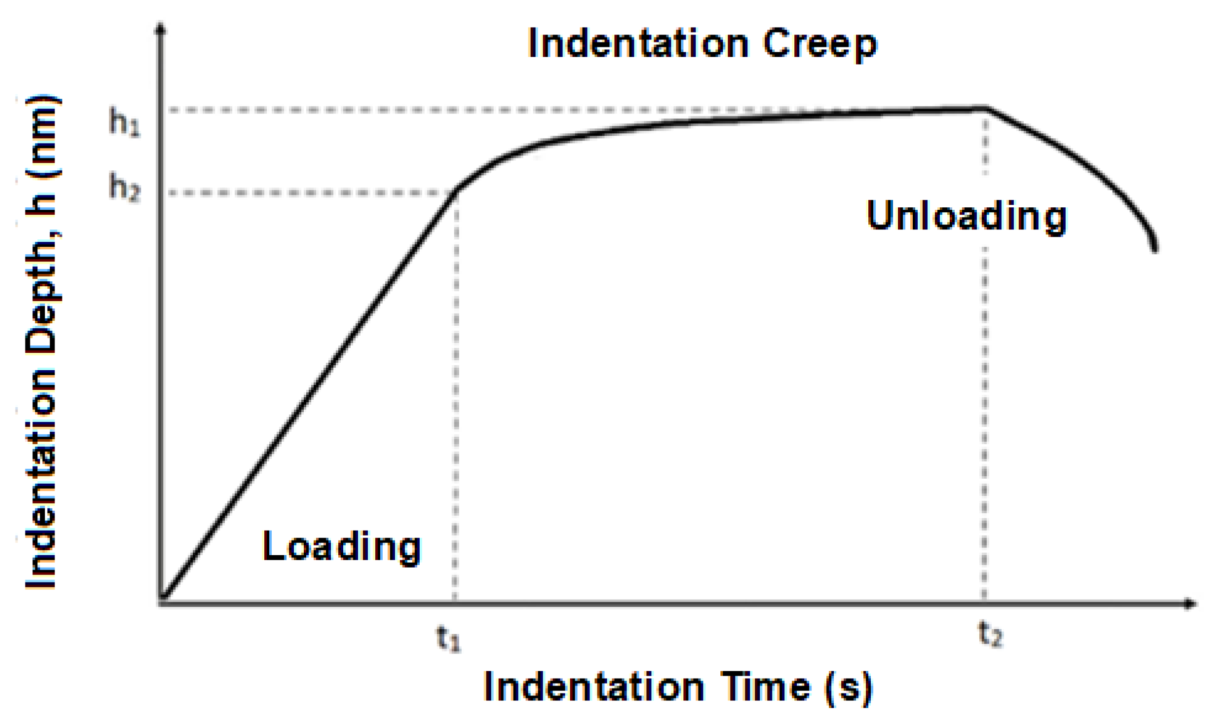 Materials 16 02391 g002
