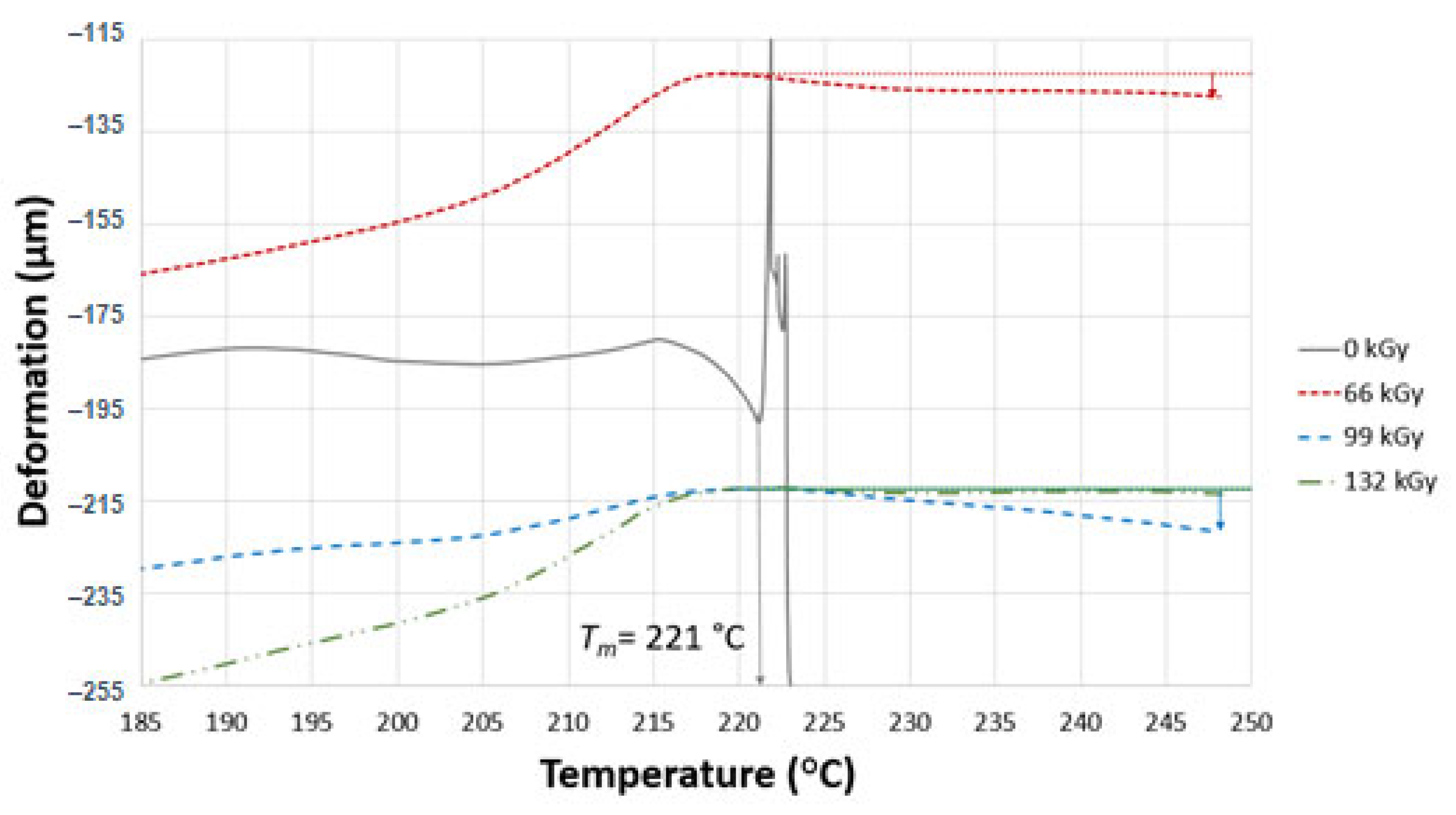 Materials 16 02391 g008