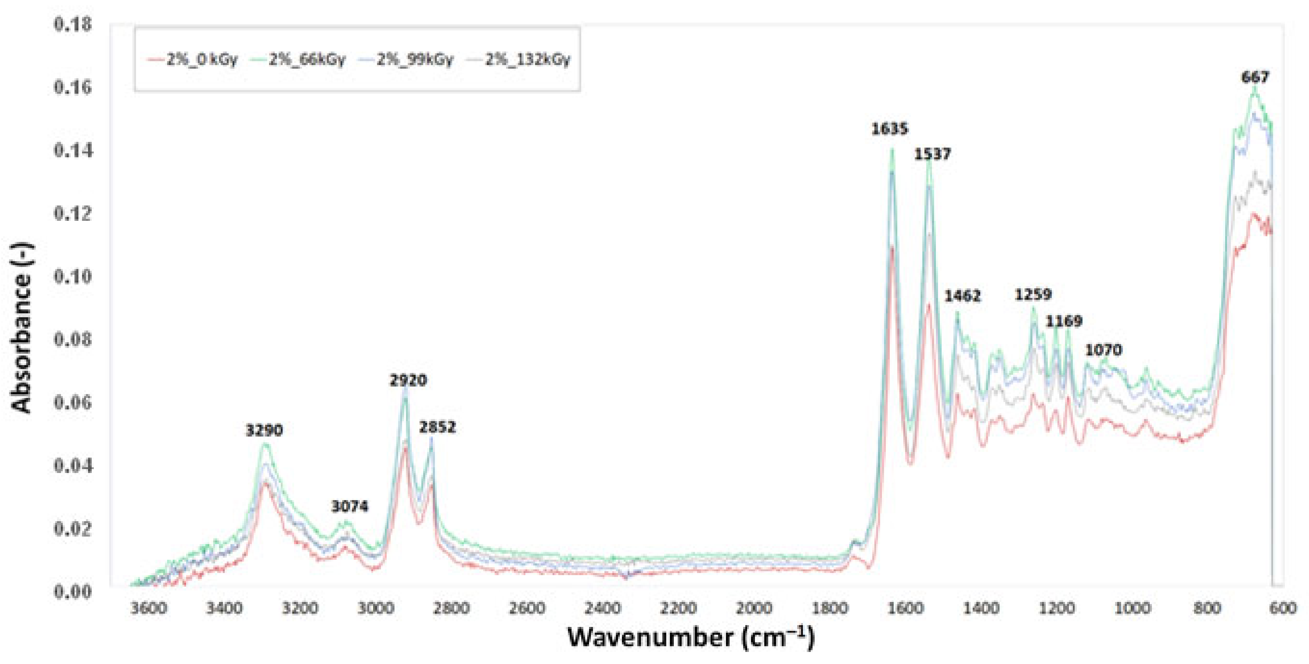 Materials 16 02391 g011