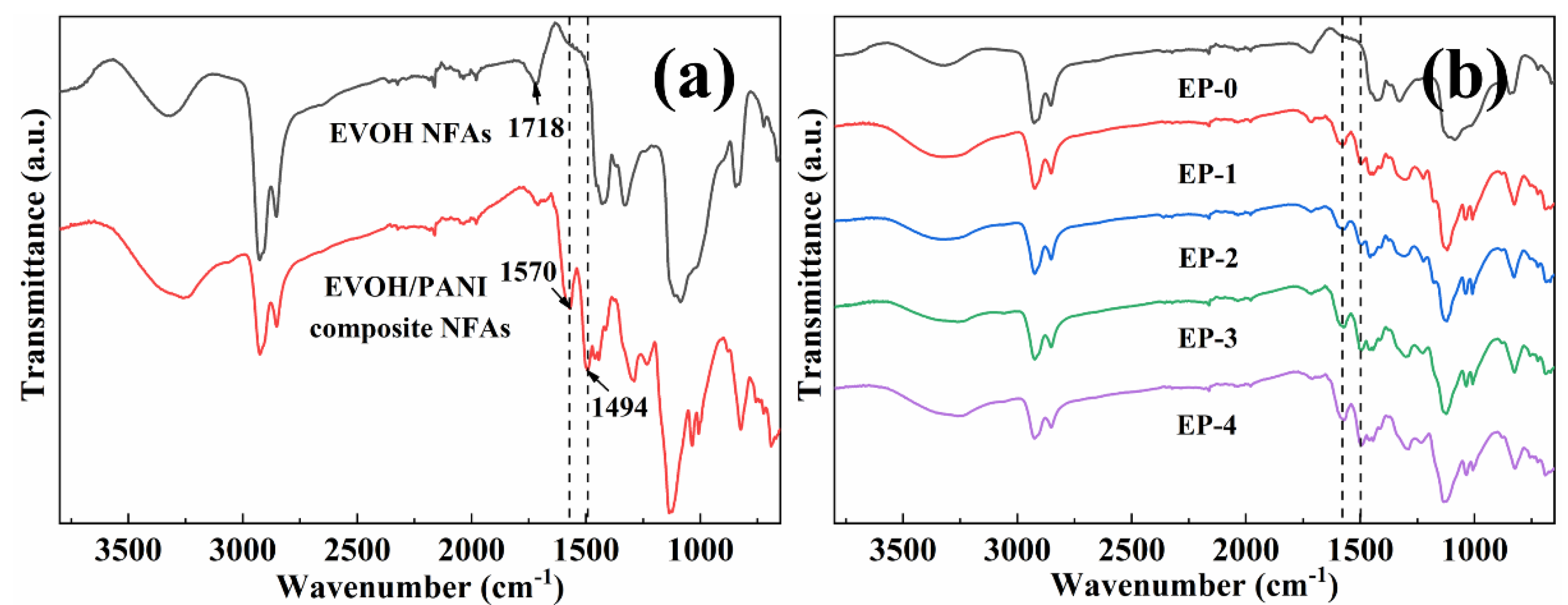 Materials 16 02393 g003 Materials 16 02393 g003