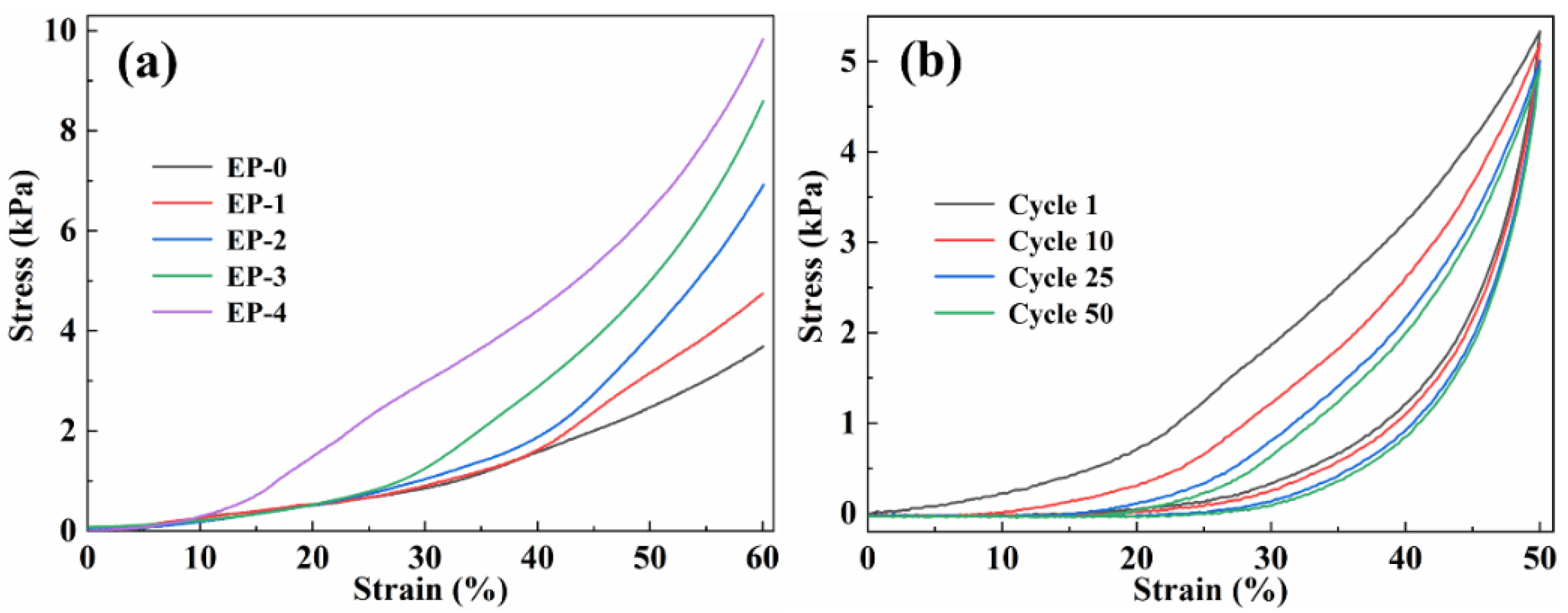 Materials 16 02393 g004 Materials 16 02393 g004