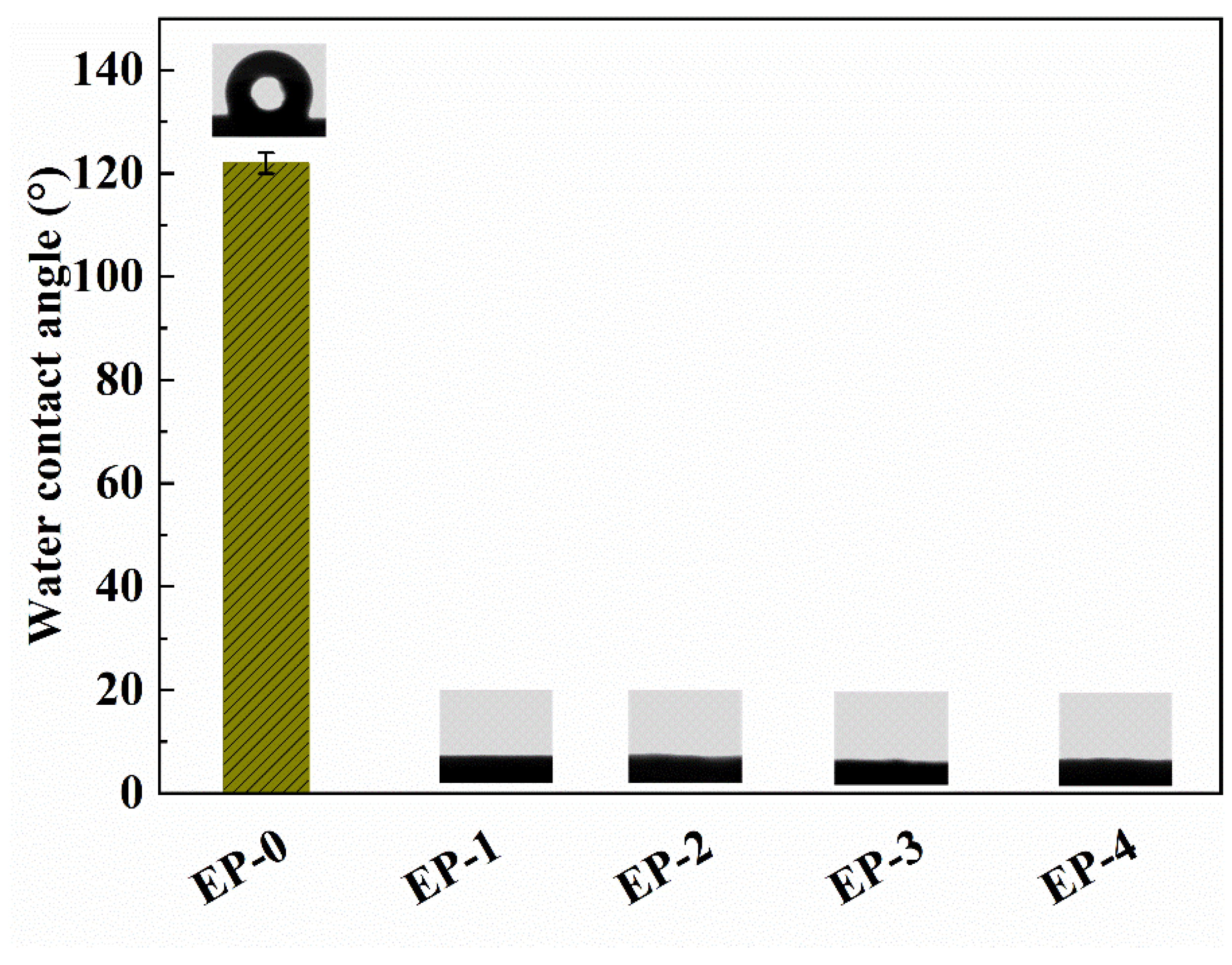Materials 16 02393 g005 Materials 16 02393 g005