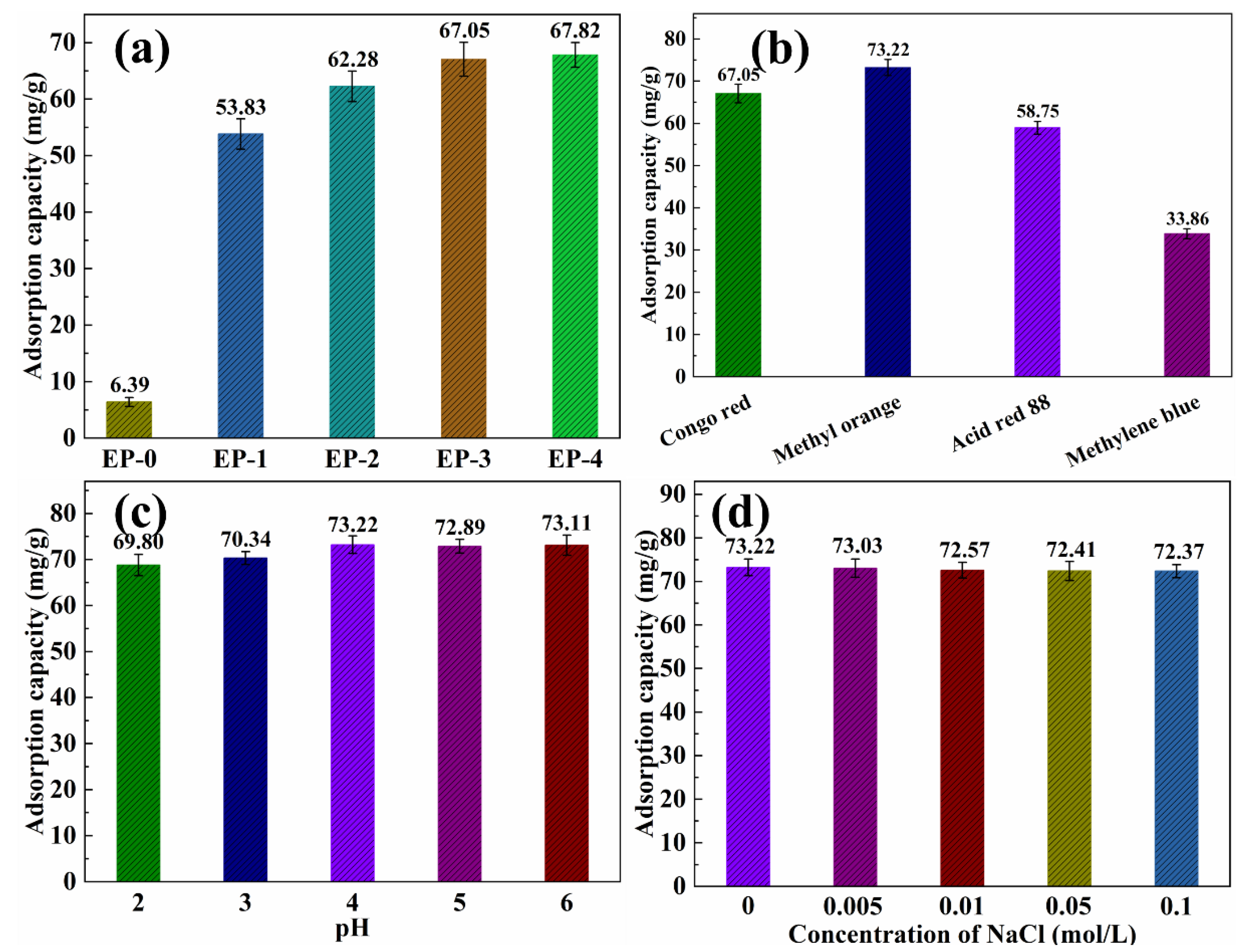 Materials 16 02393 g006 Materials 16 02393 g006