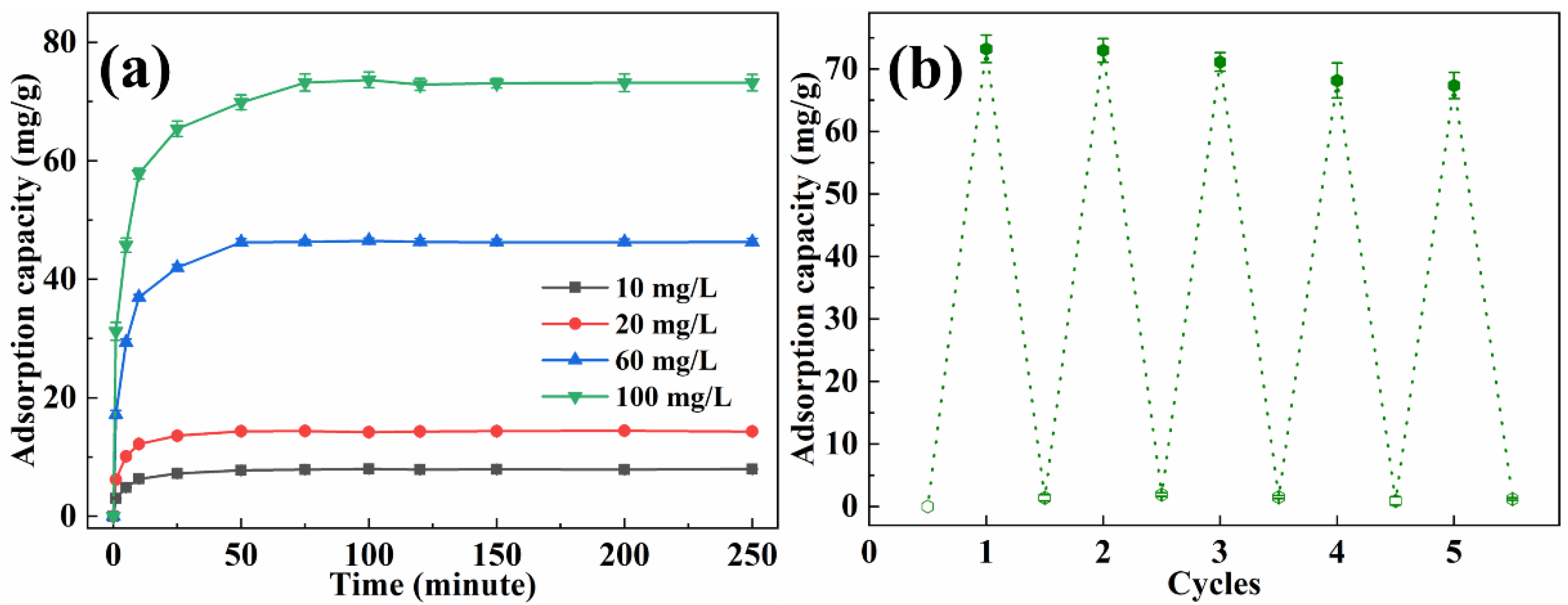 Materials 16 02393 g007 Materials 16 02393 g007