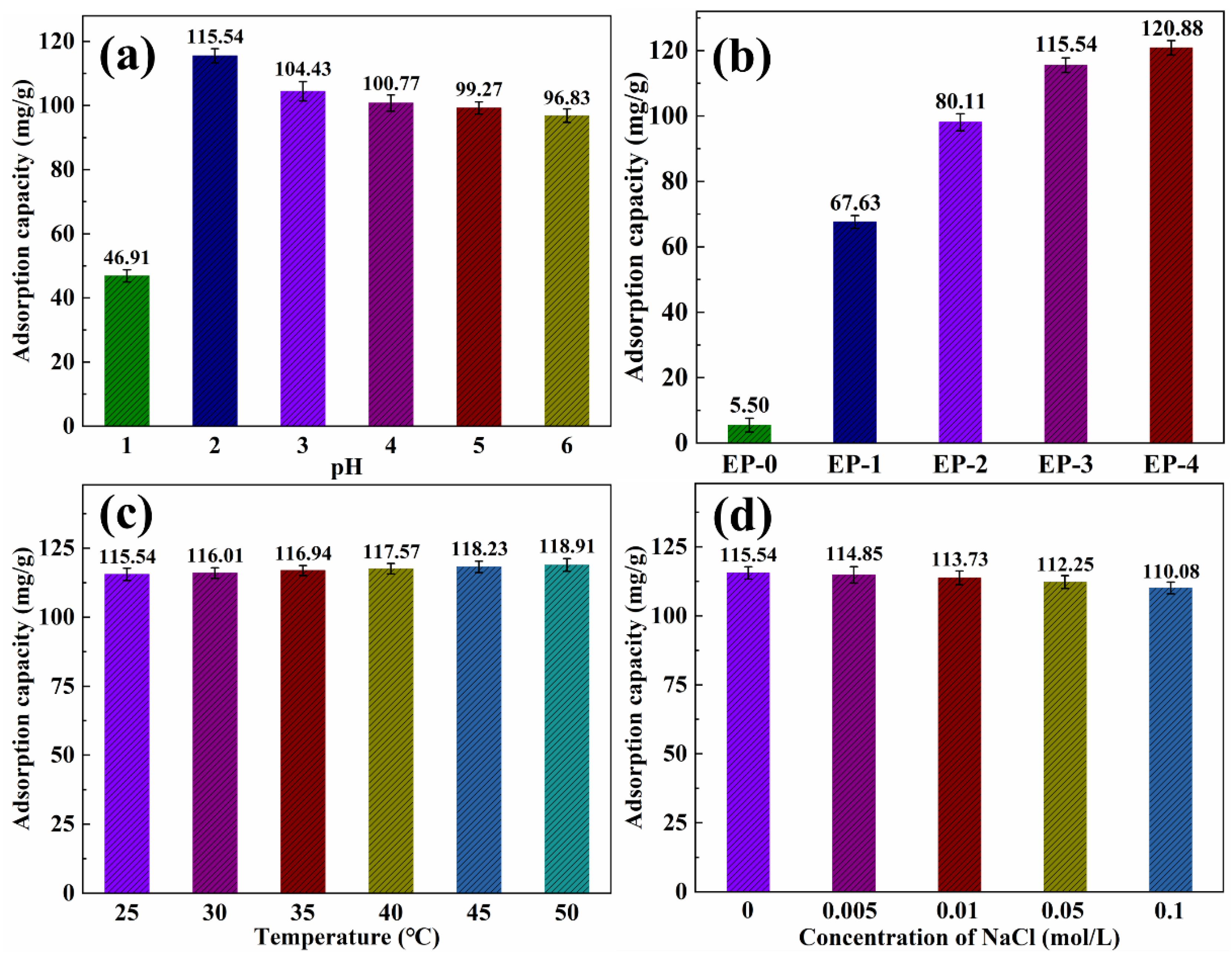 Materials 16 02393 g008 Materials 16 02393 g008