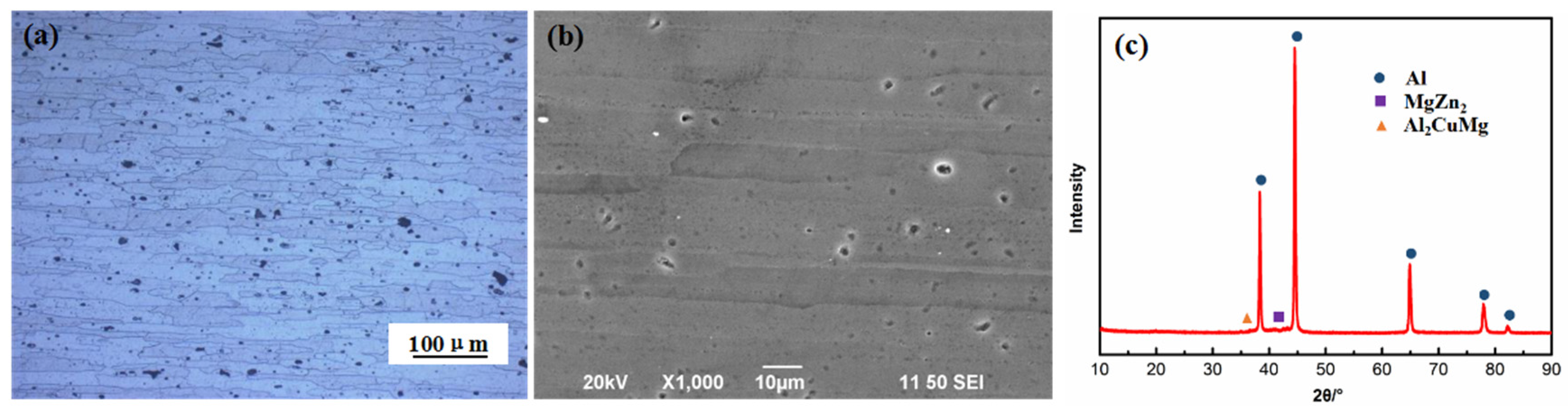 Materials 16 02396 g002 Materials 16 02396 g002