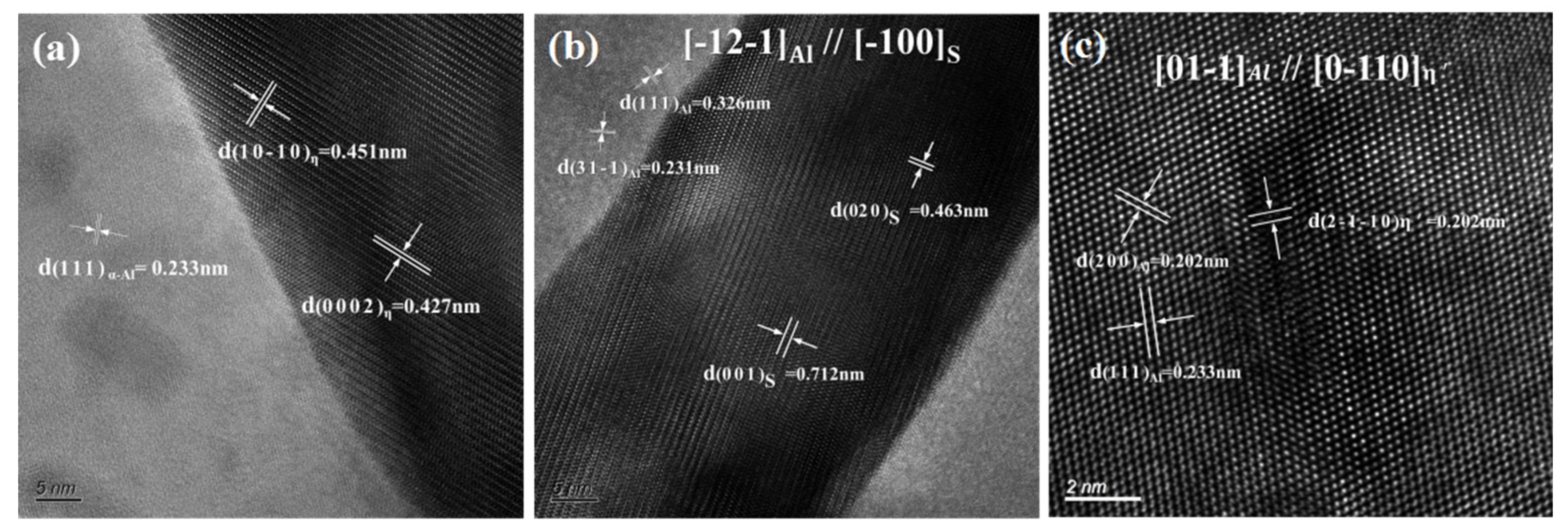 Materials 16 02396 g007 Materials 16 02396 g007