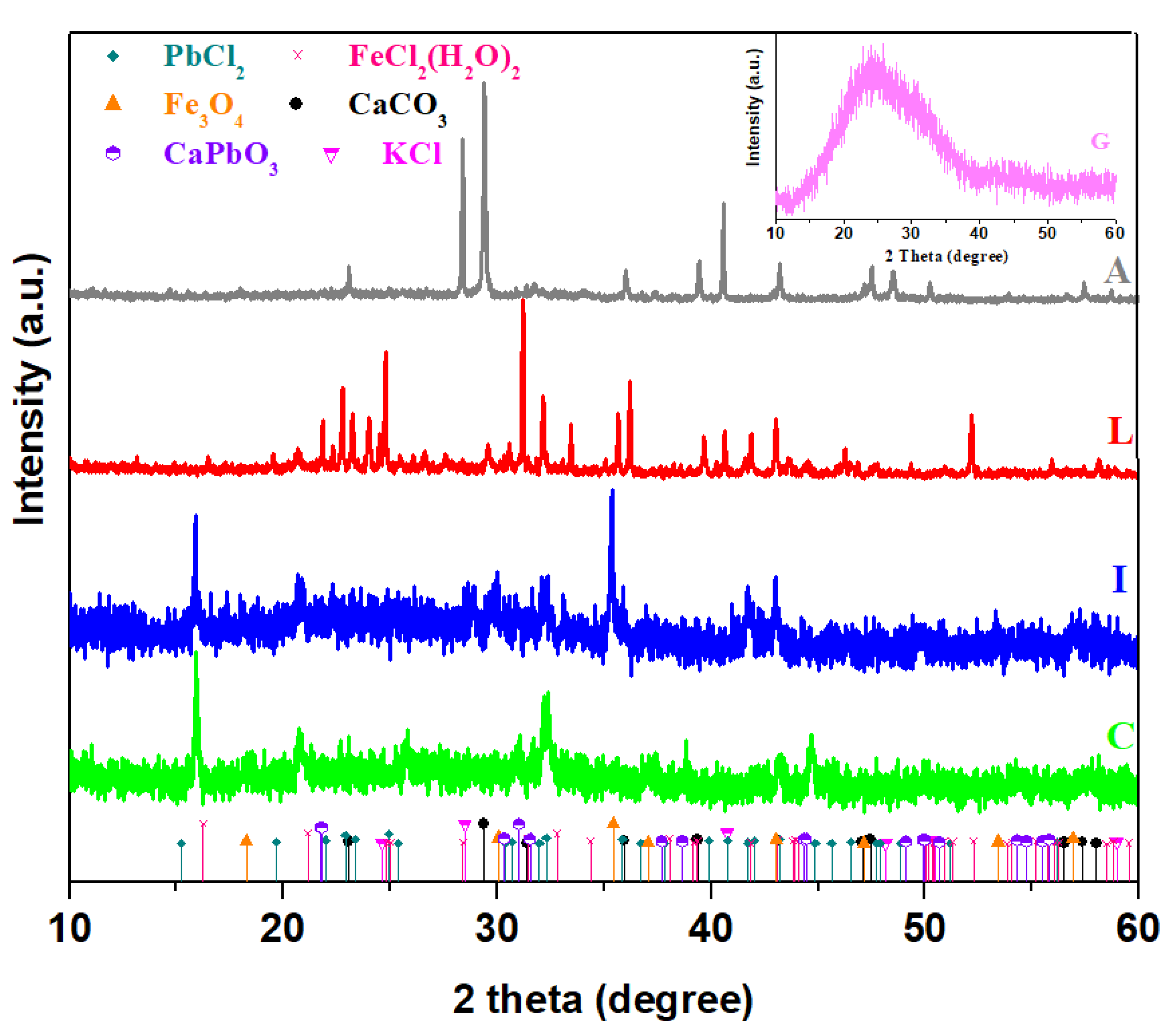 Materials 16 02398 g001
