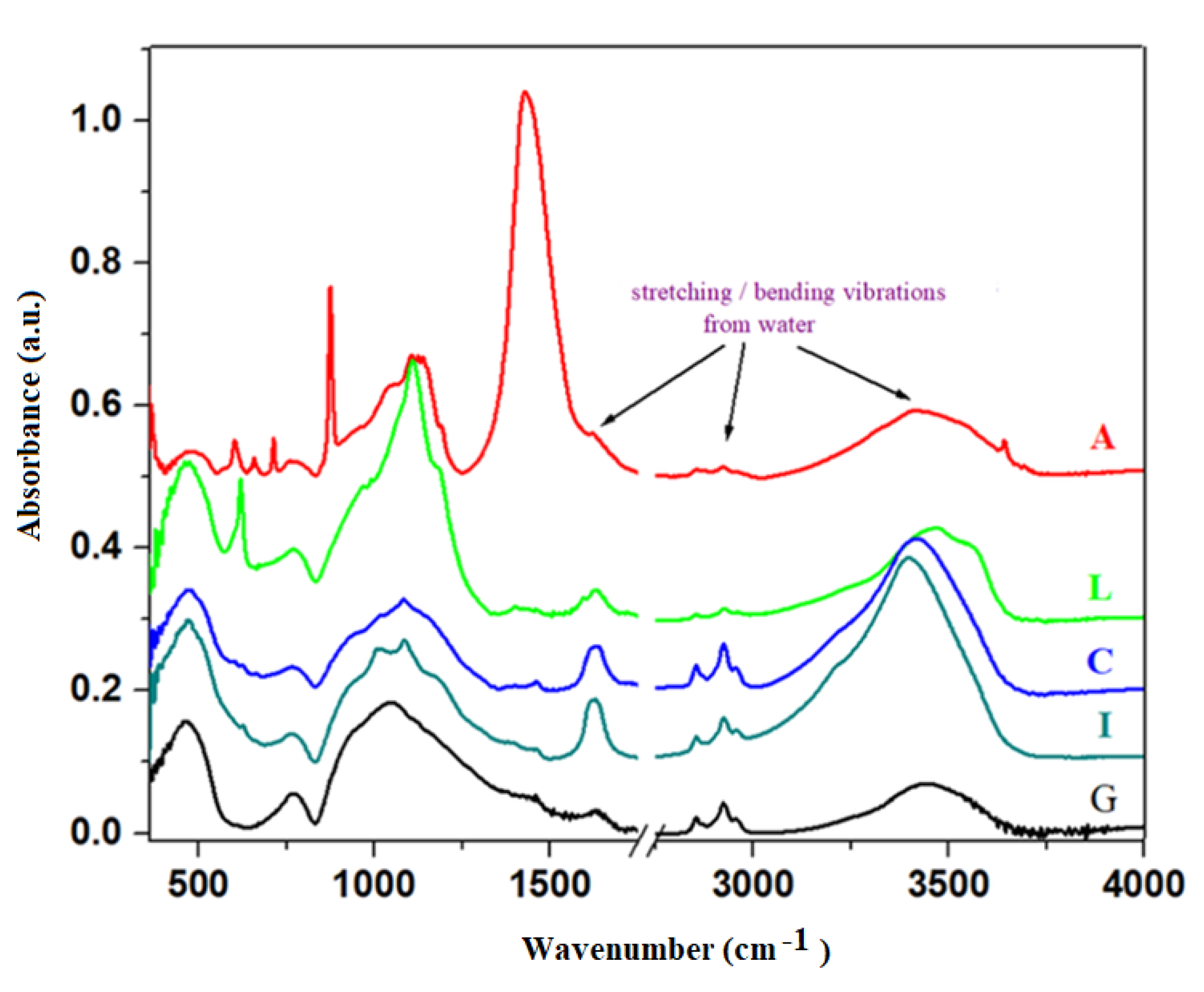 Materials 16 02398 g002