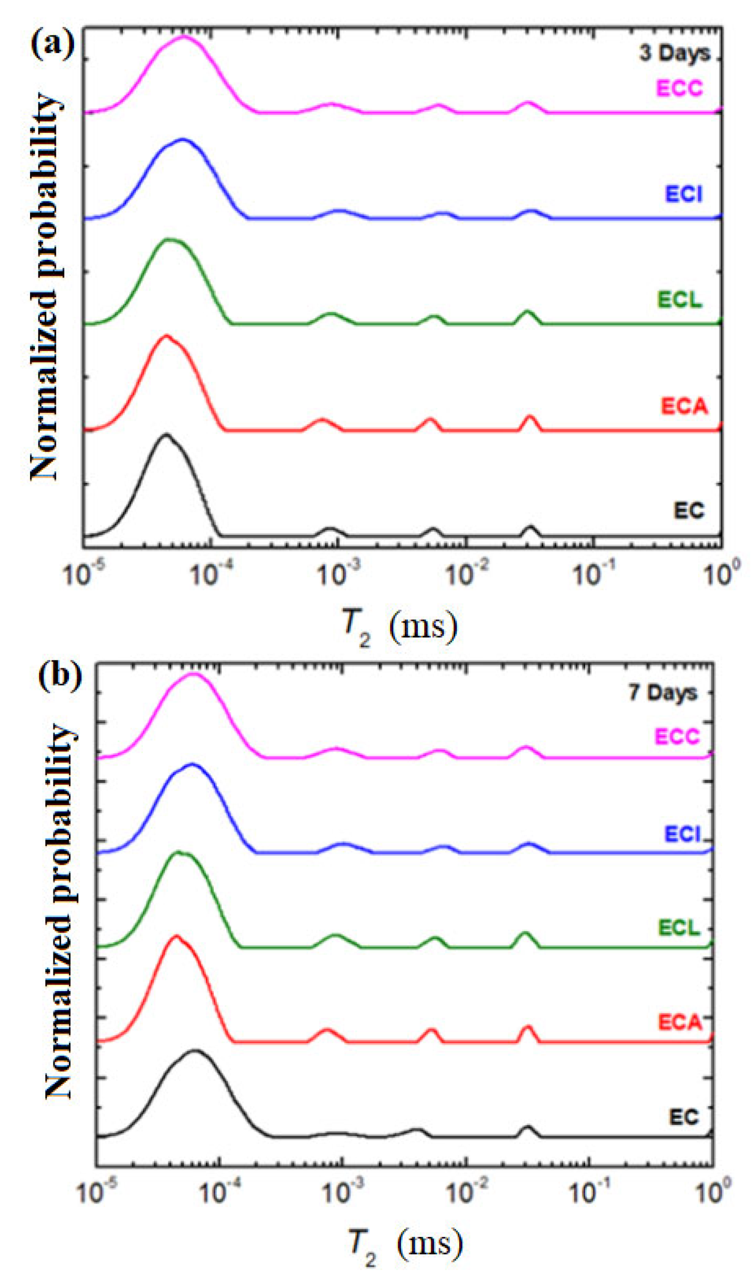 Materials 16 02398 g008a