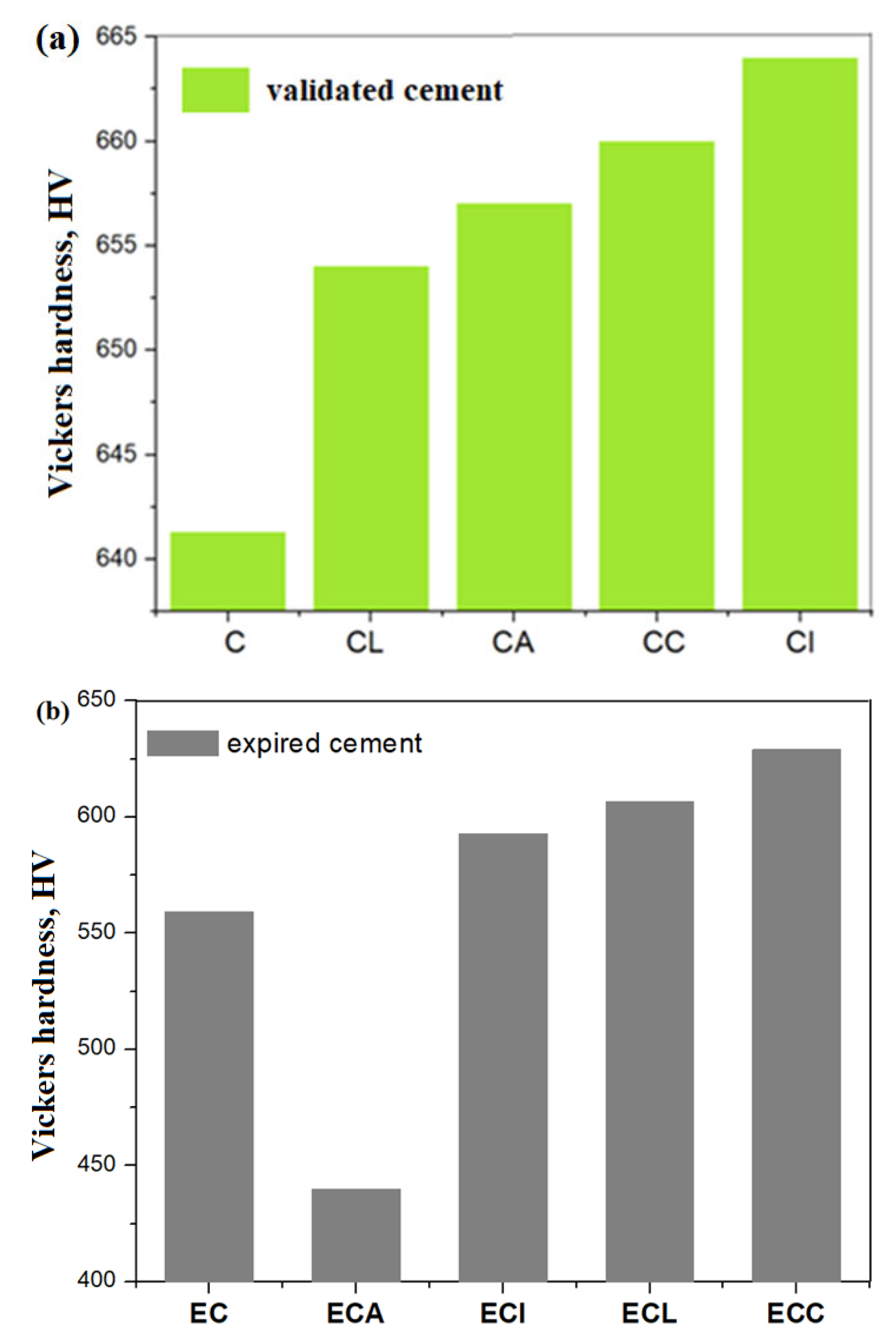 Materials 16 02398 g009