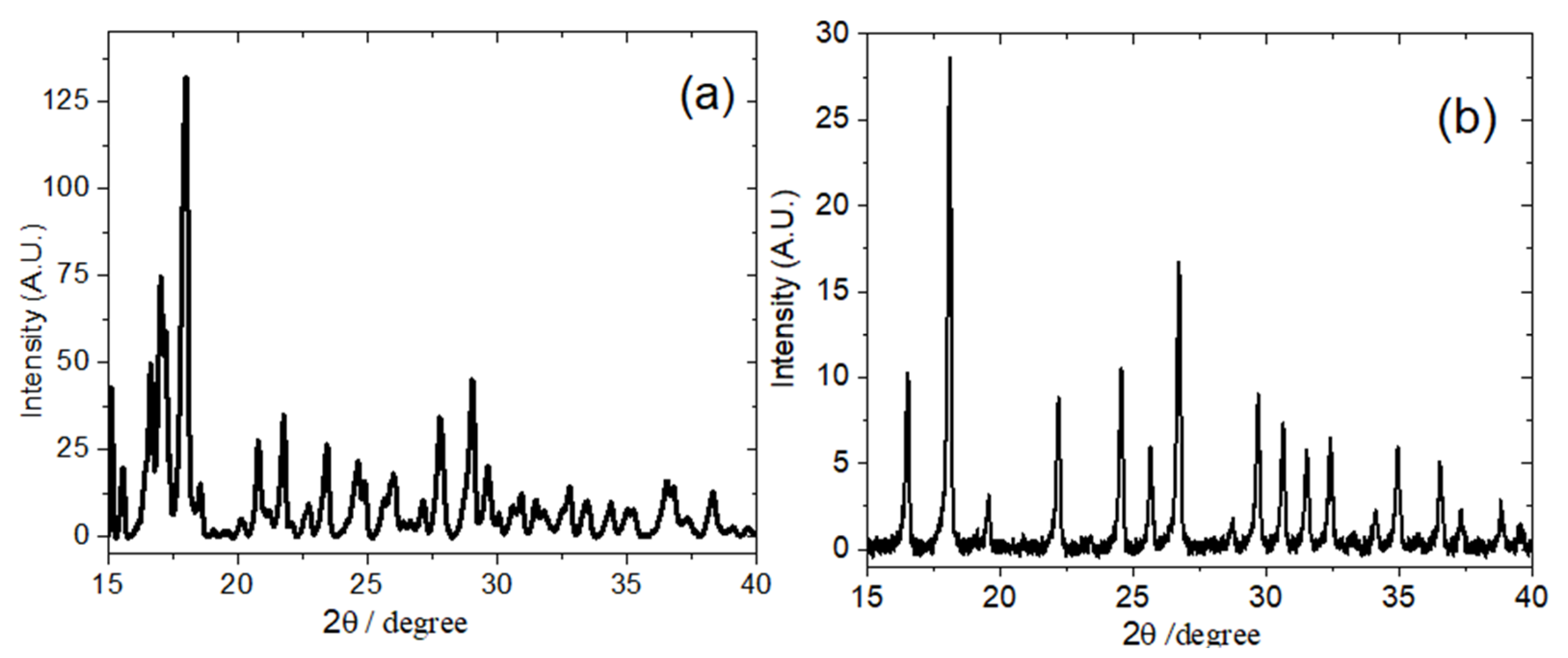 Materials 16 02410 g001 Materials 16 02410 g001