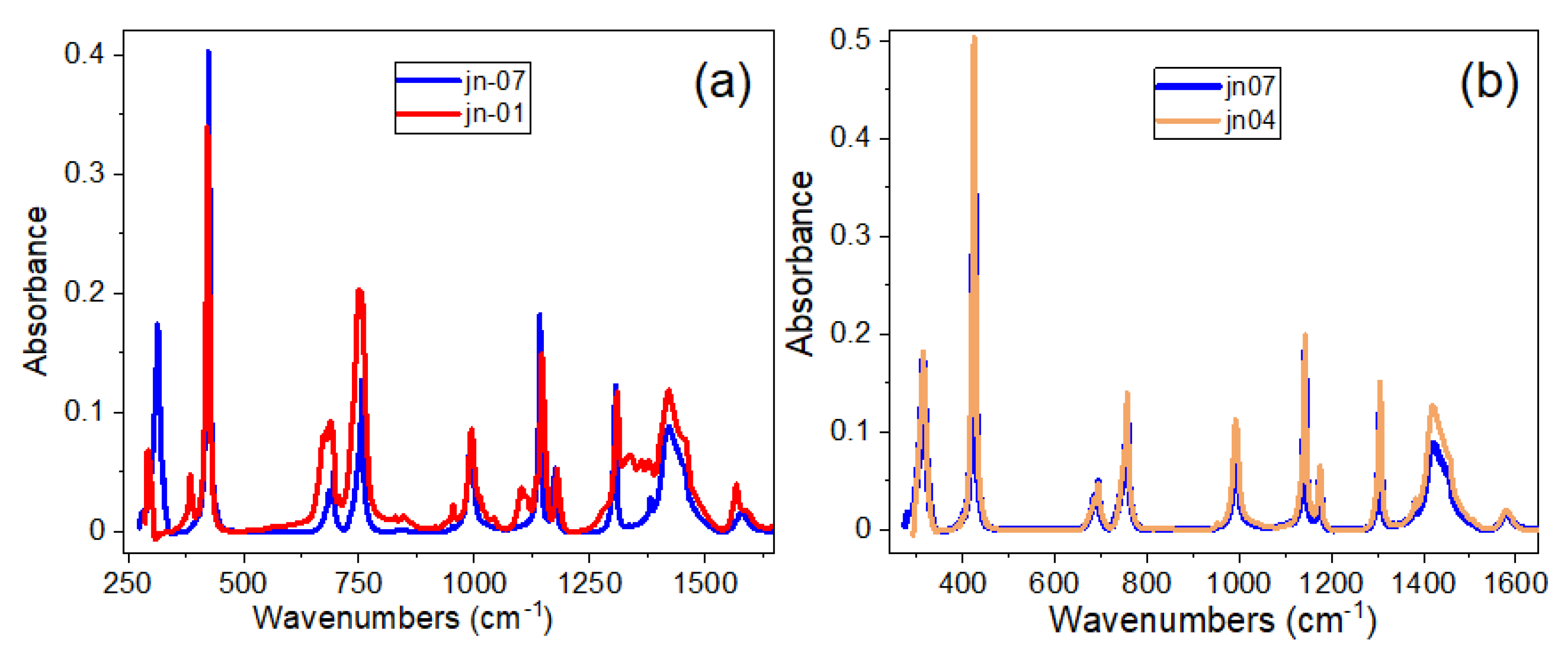 Materials 16 02410 g002 Materials 16 02410 g002