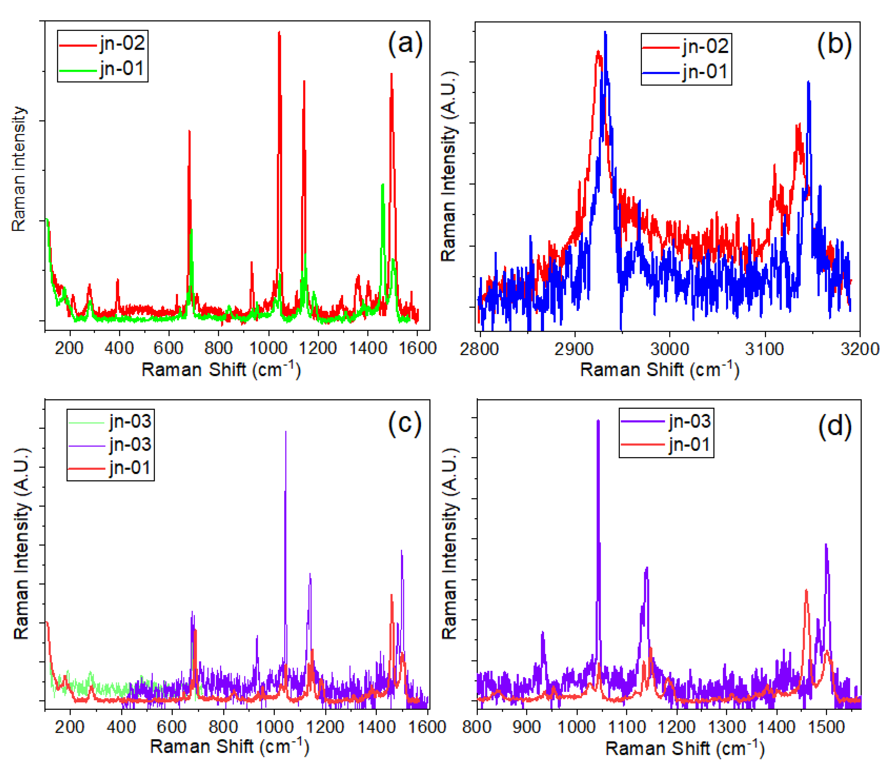 Materials 16 02410 g005 Materials 16 02410 g005