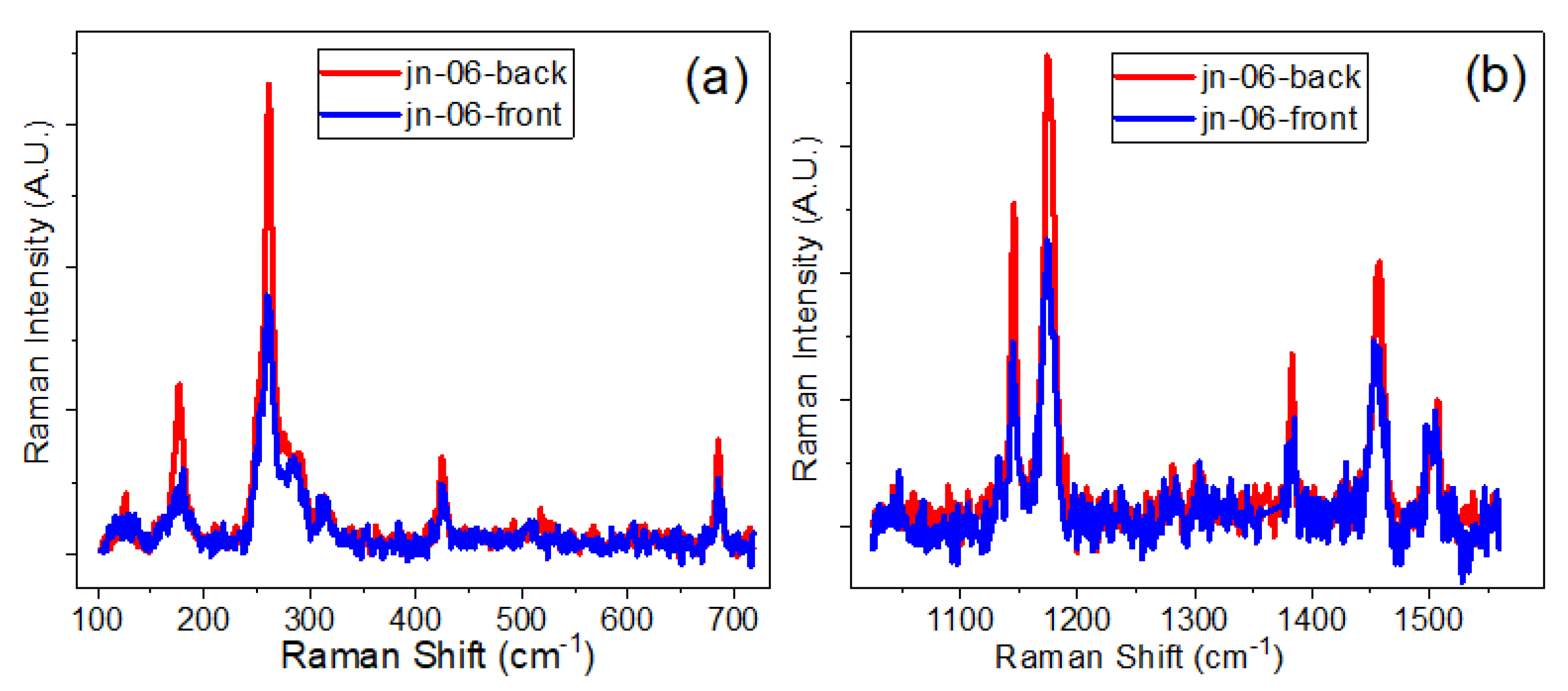 Materials 16 02410 g007 Materials 16 02410 g007