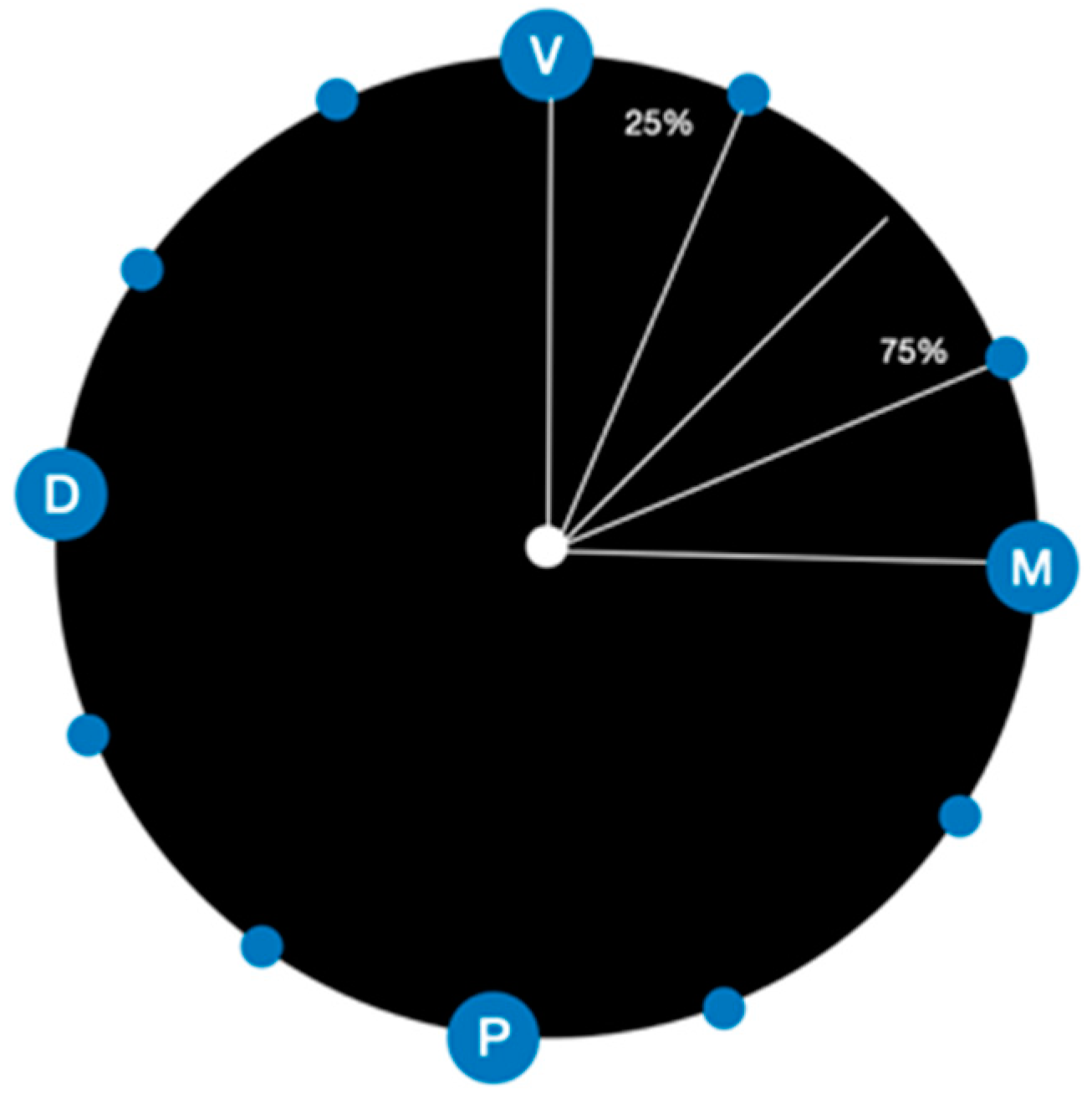 Materials 16 02413 g005