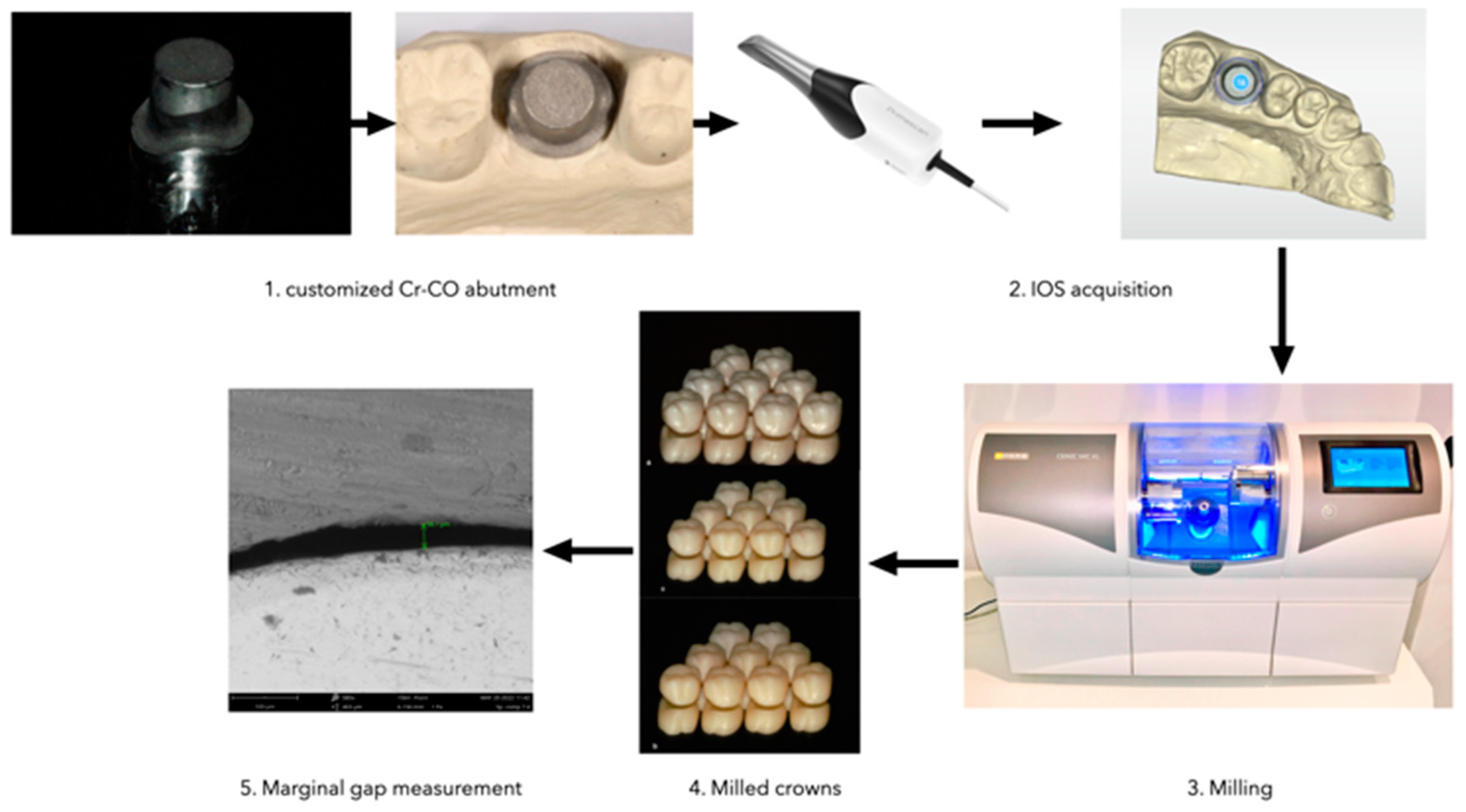 Materials 16 02413 g006