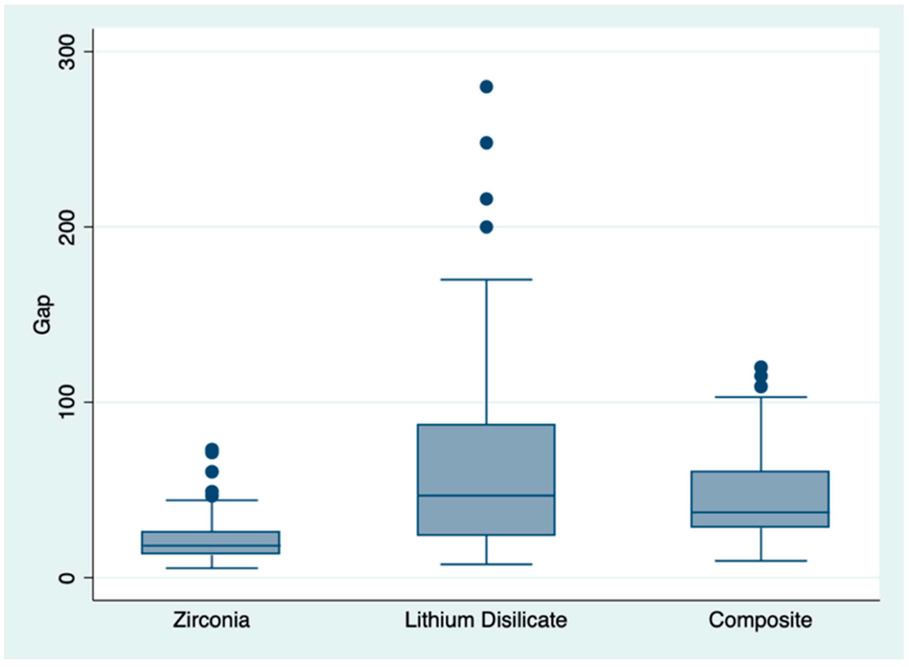 Materials 16 02413 g007