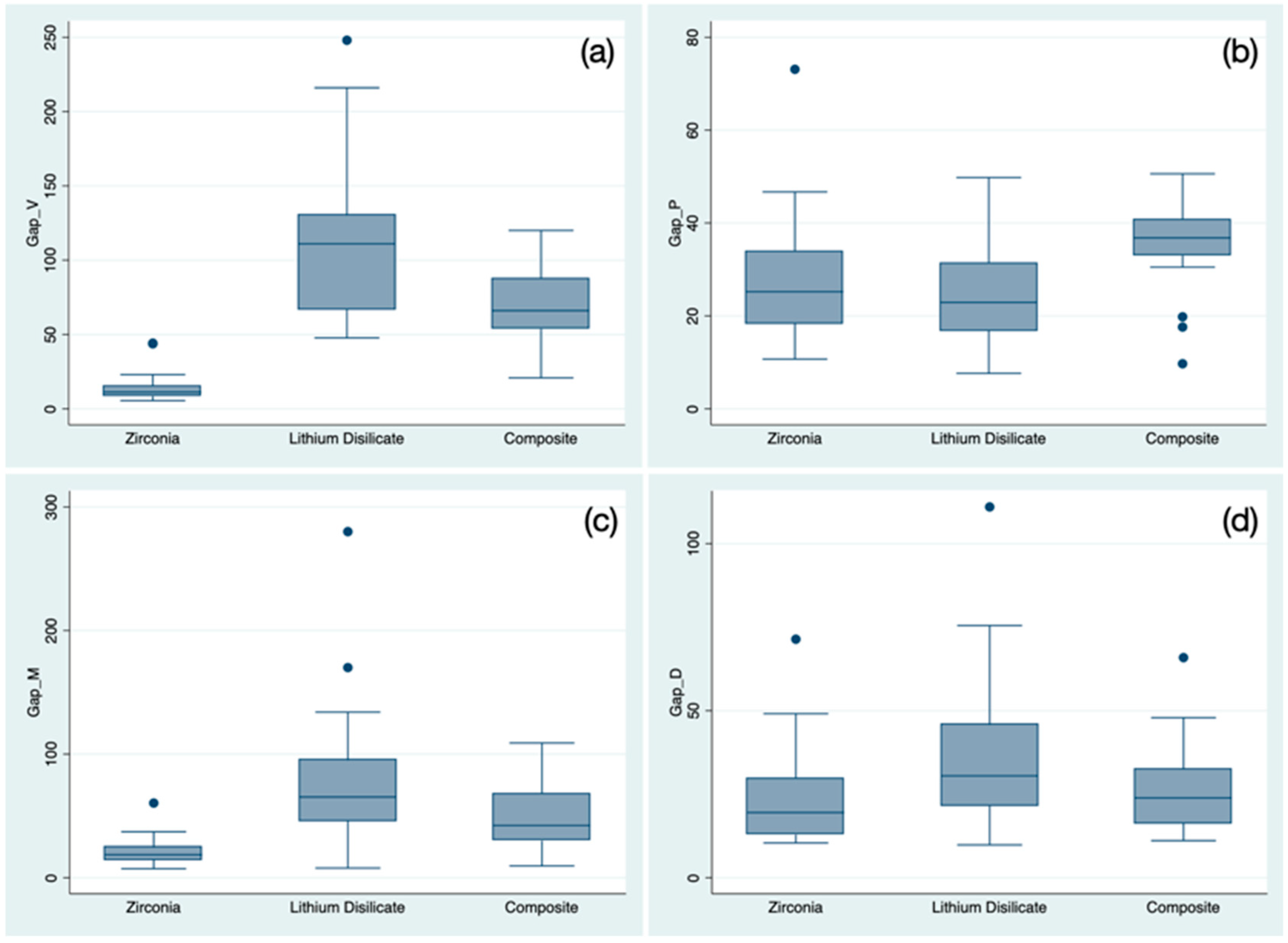 Materials 16 02413 g008