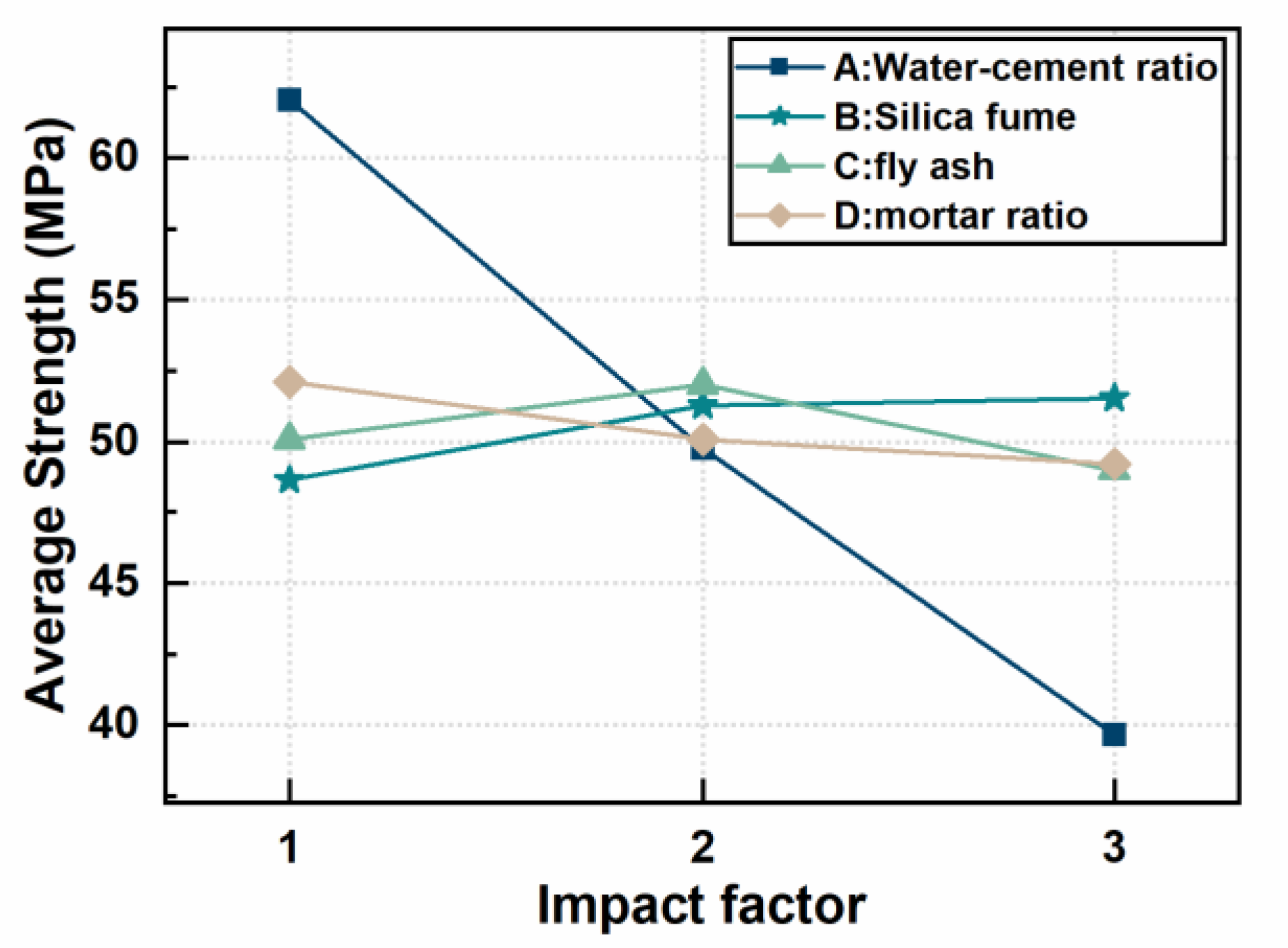 Materials 16 02414 g001