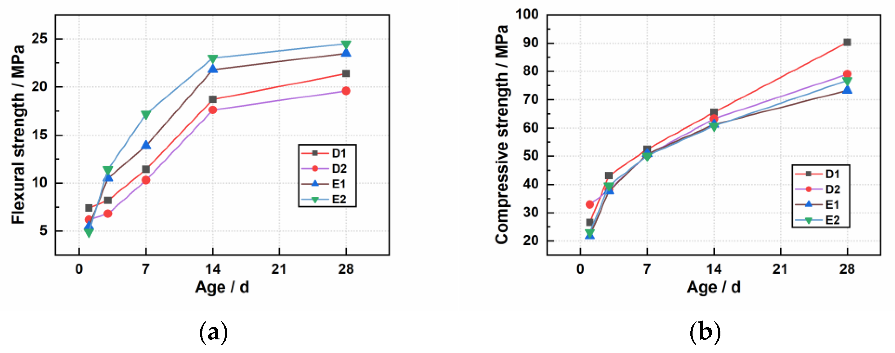 Materials 16 02414 g003