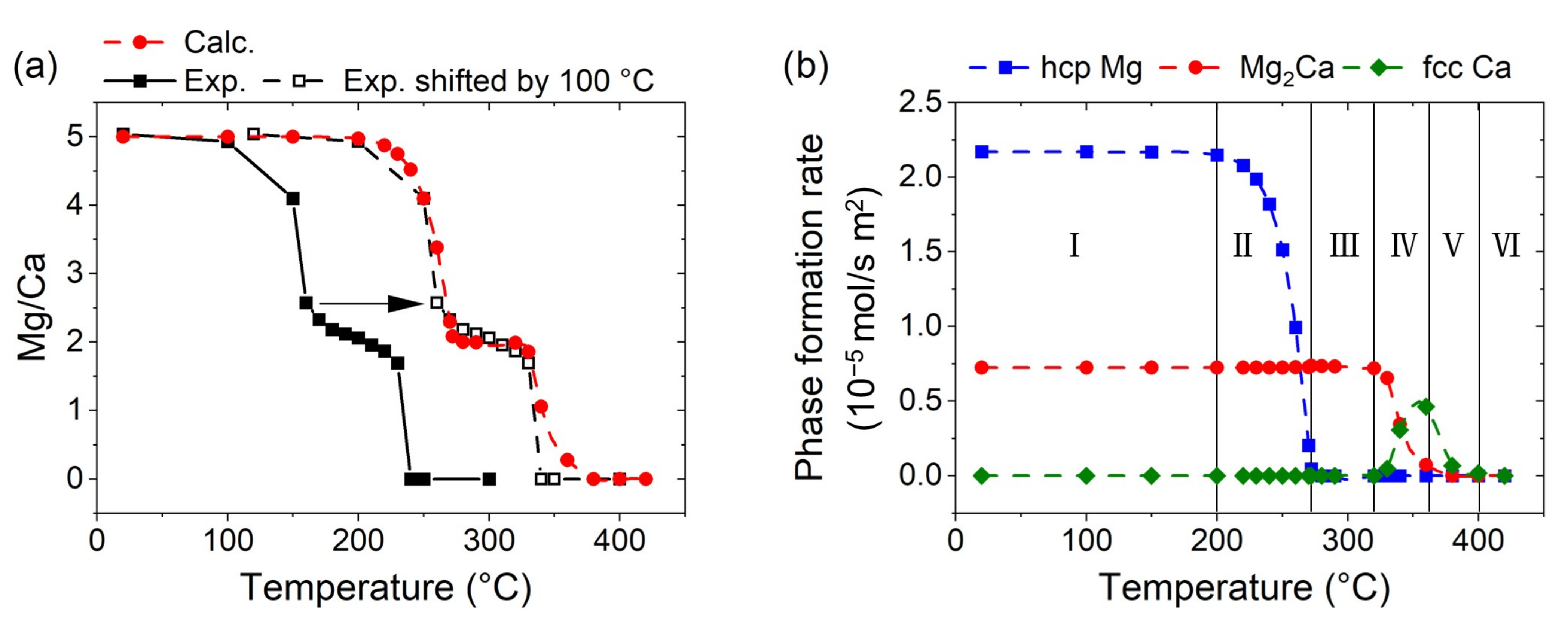 Materials 16 02417 g002 Materials 16 02417 g002