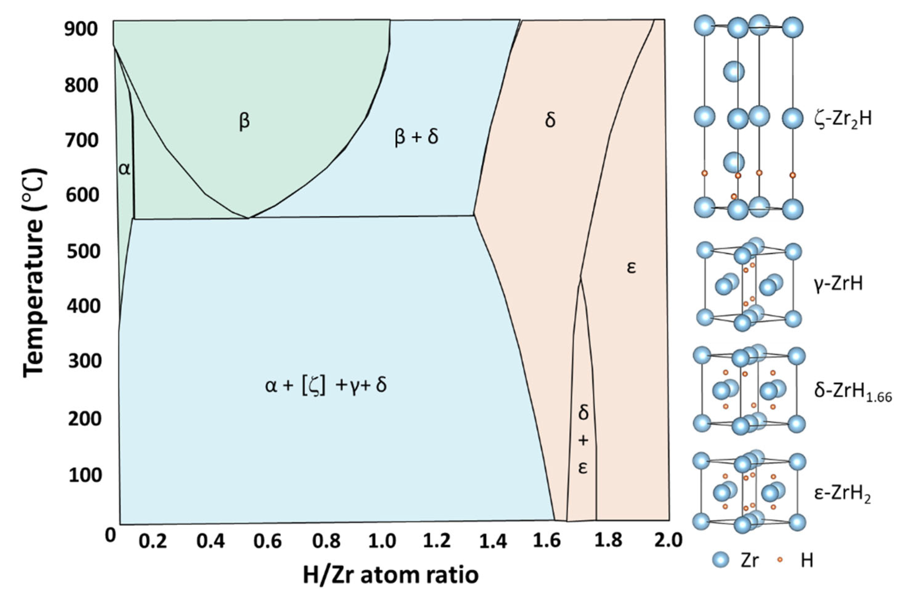 Materials 16 02419 g002