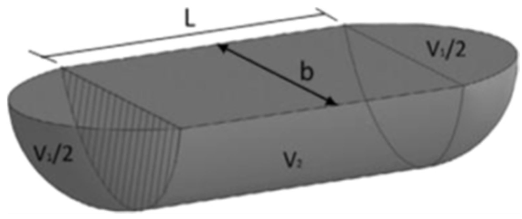 Materials 16 02420 g003