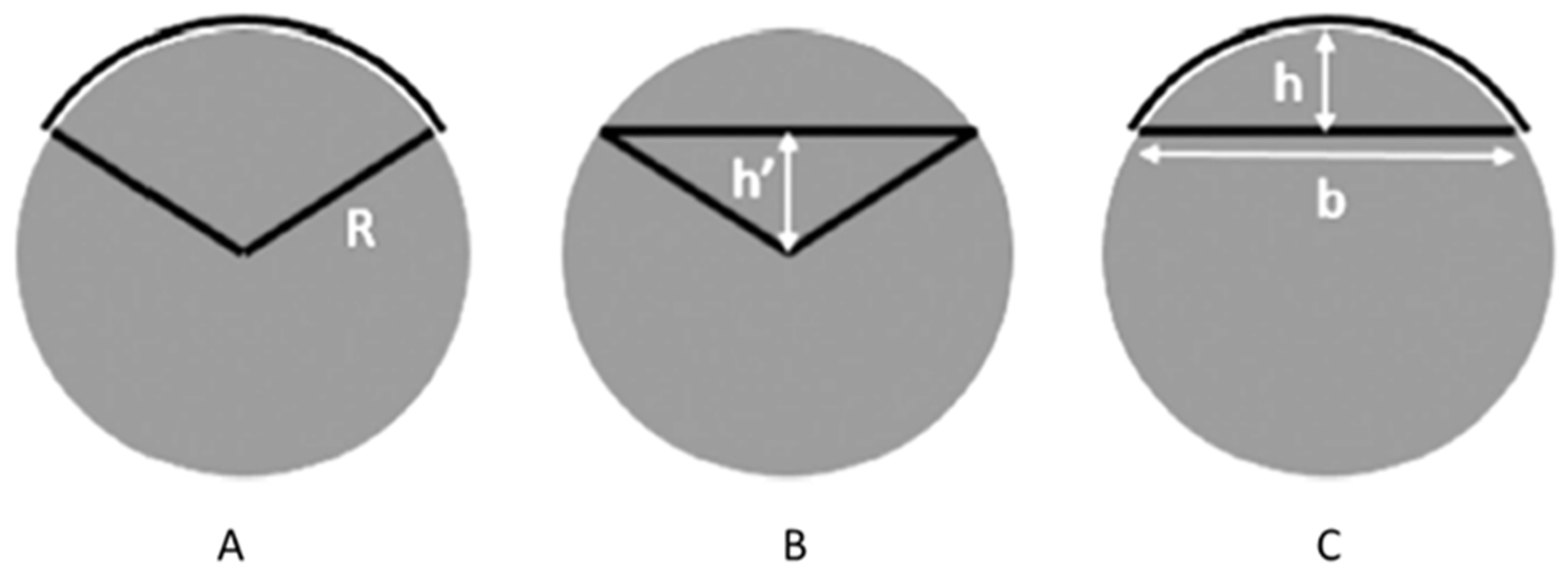 Materials 16 02420 g004