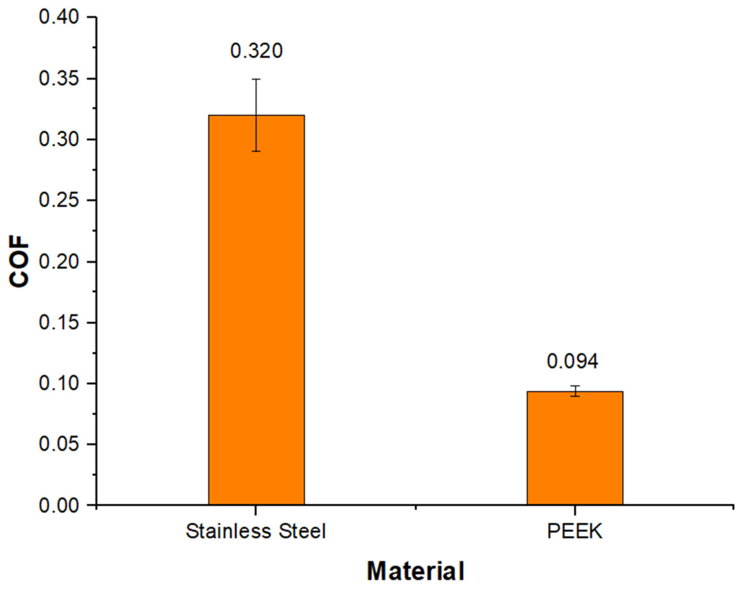 Materials 16 02420 g006