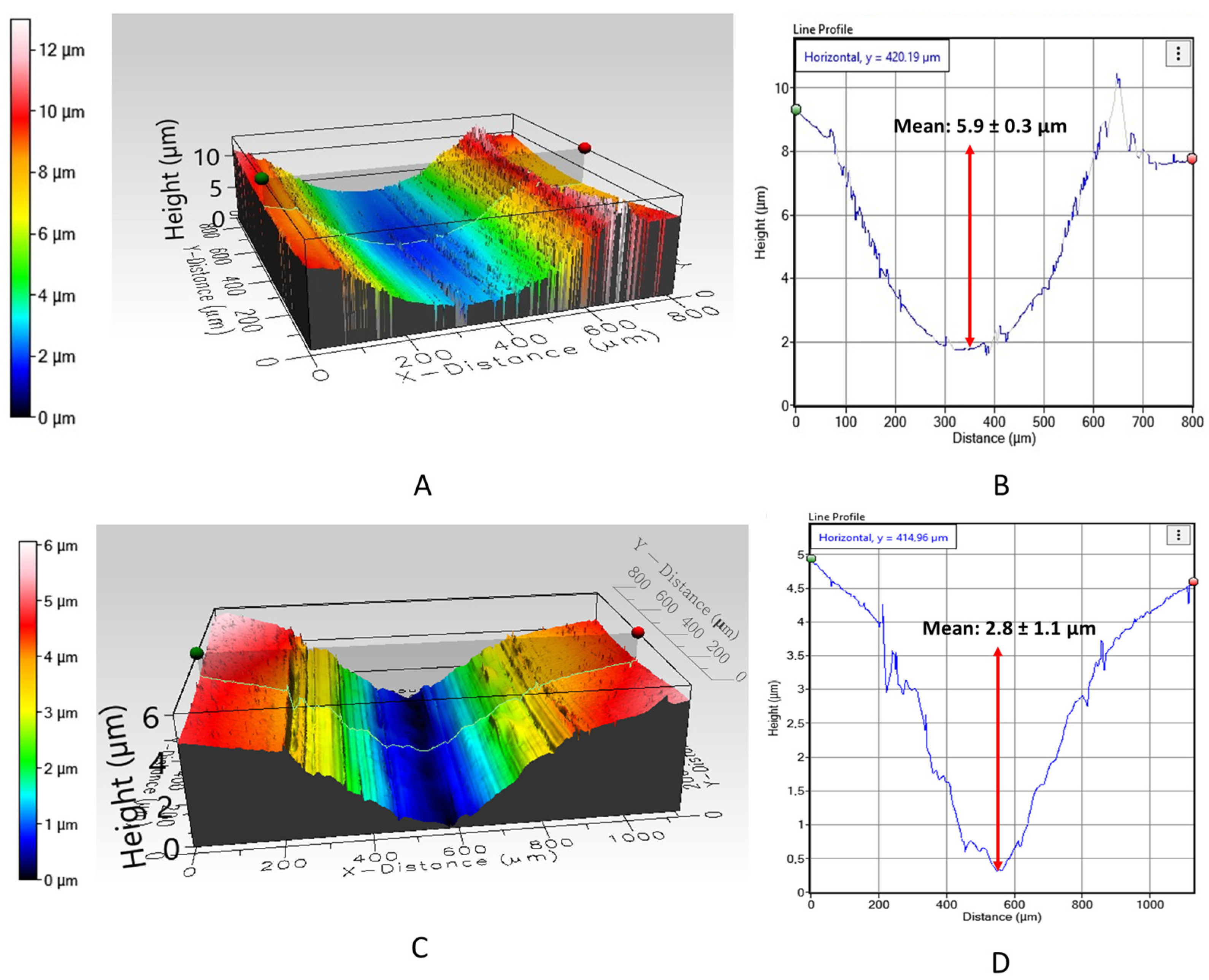 Materials 16 02420 g007