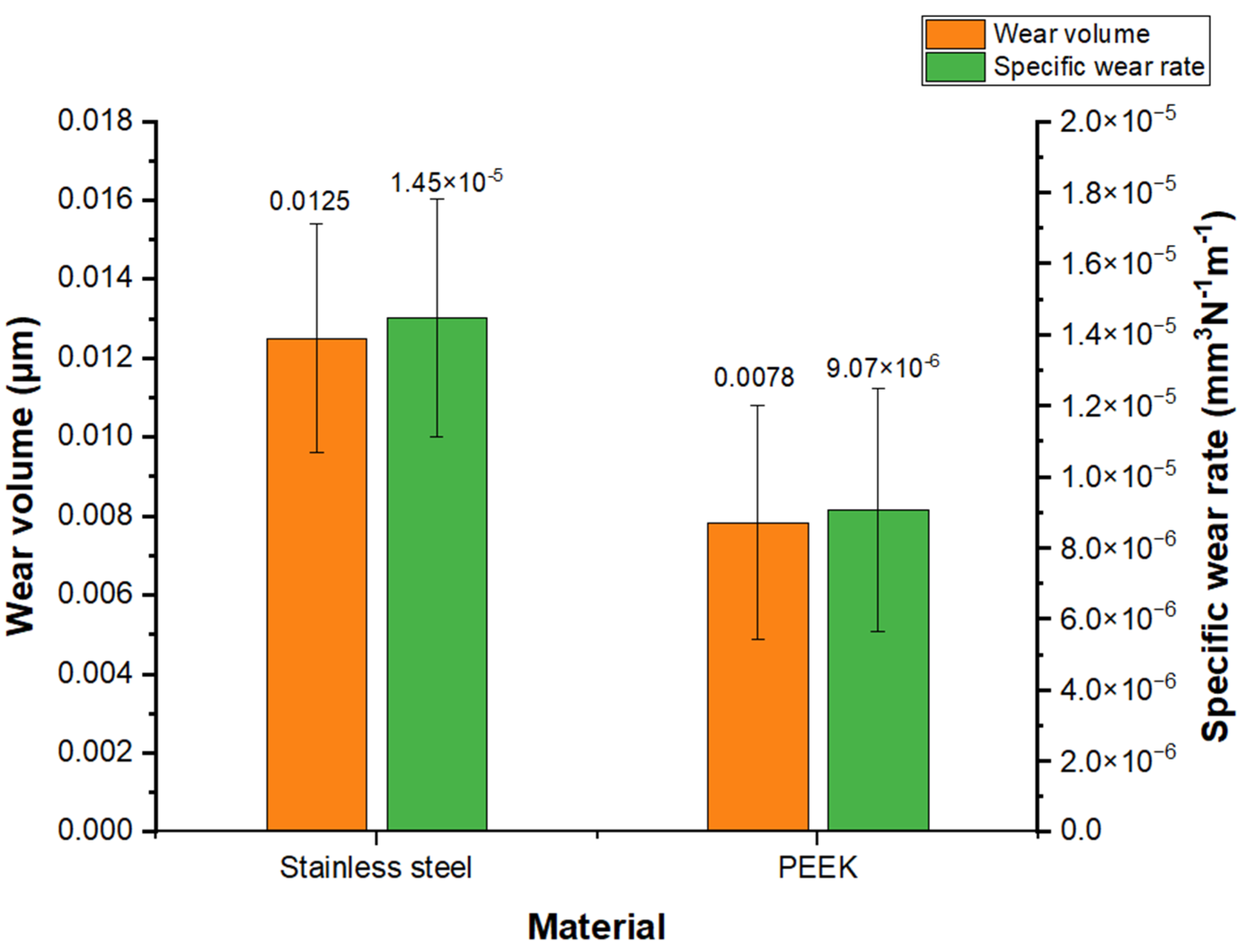 Materials 16 02420 g008