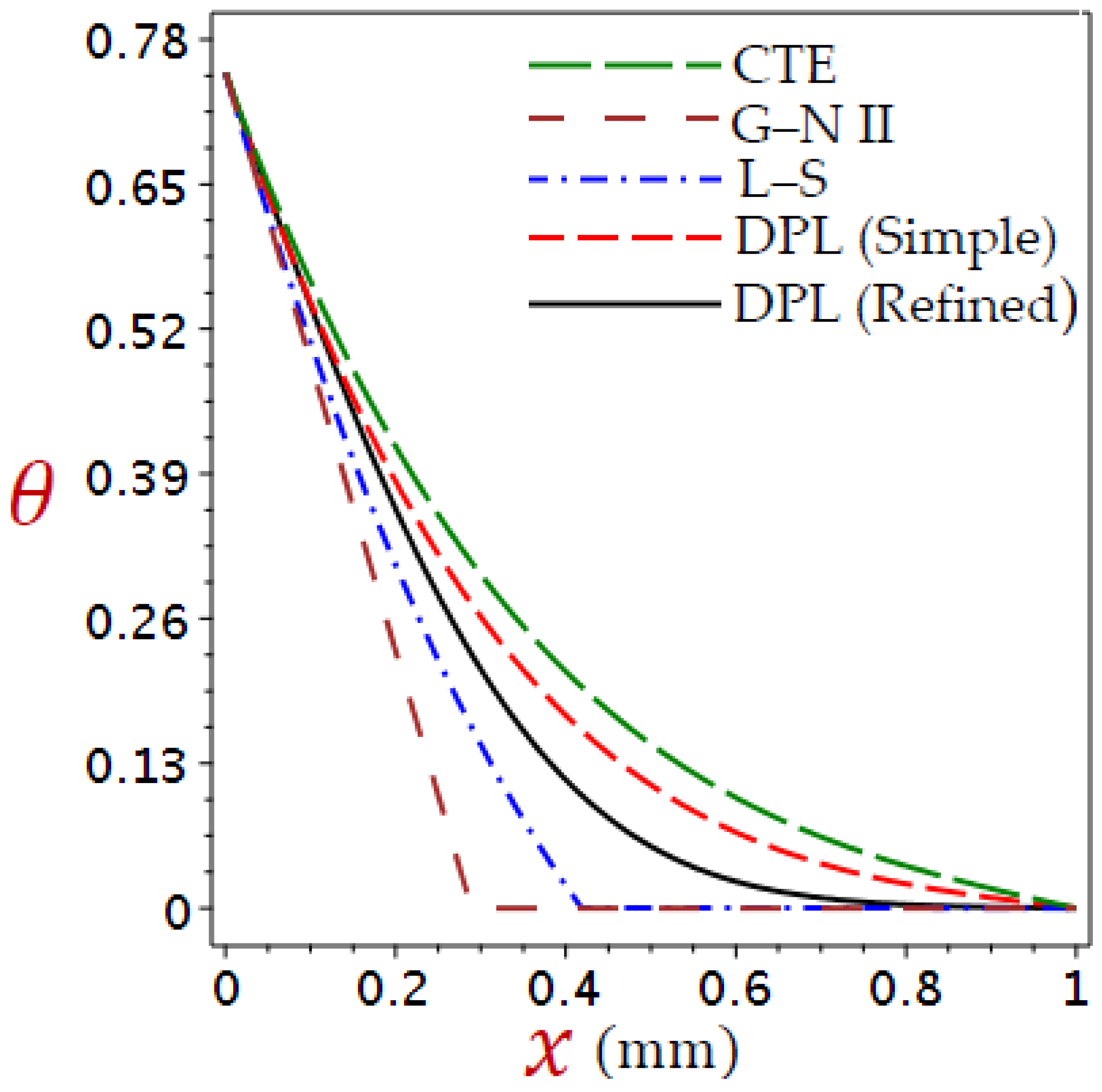 Materials 16 02421 g002
