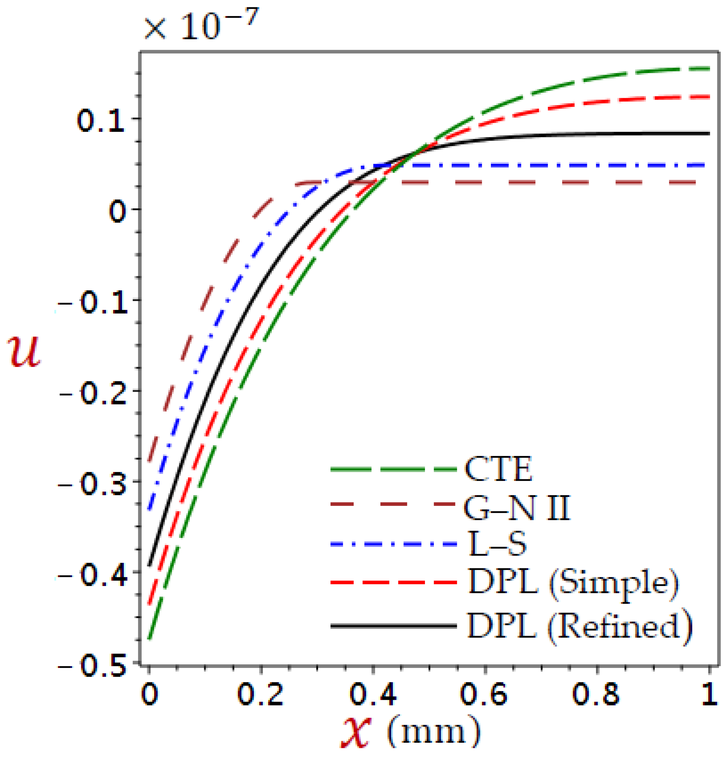 Materials 16 02421 g003