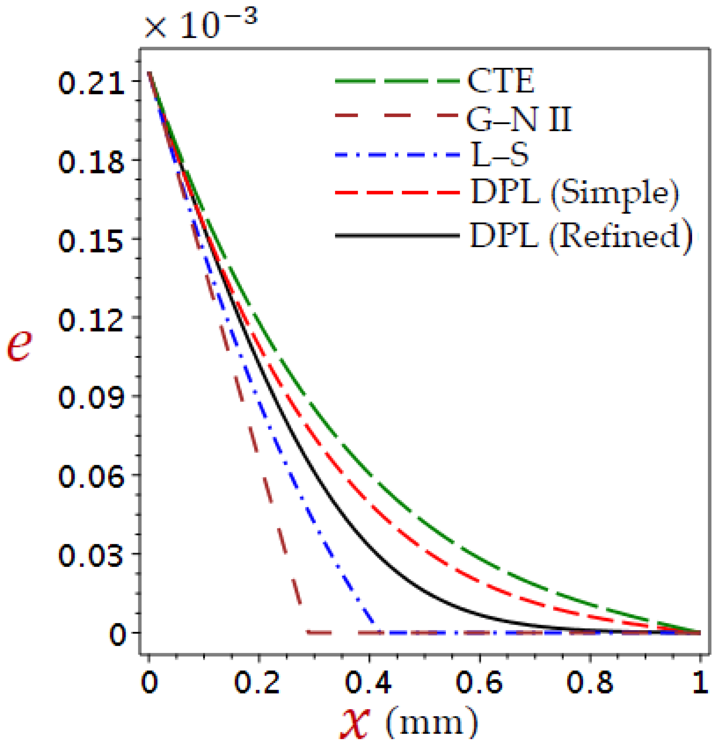 Materials 16 02421 g004