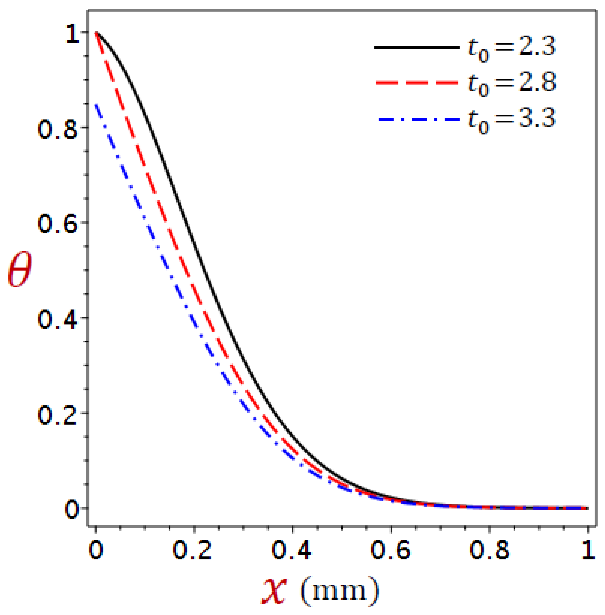 Materials 16 02421 g006