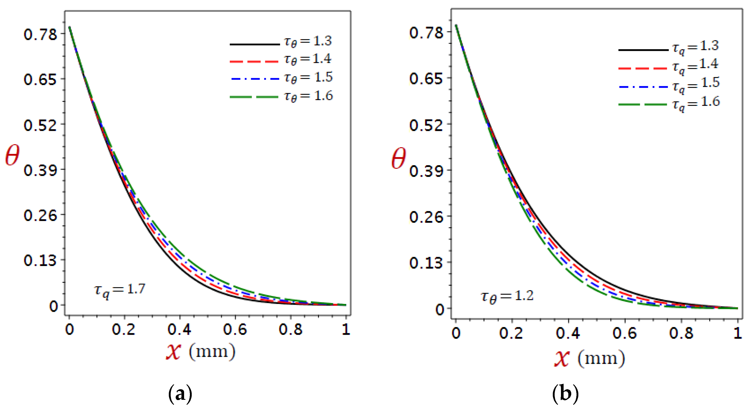 Materials 16 02421 g010