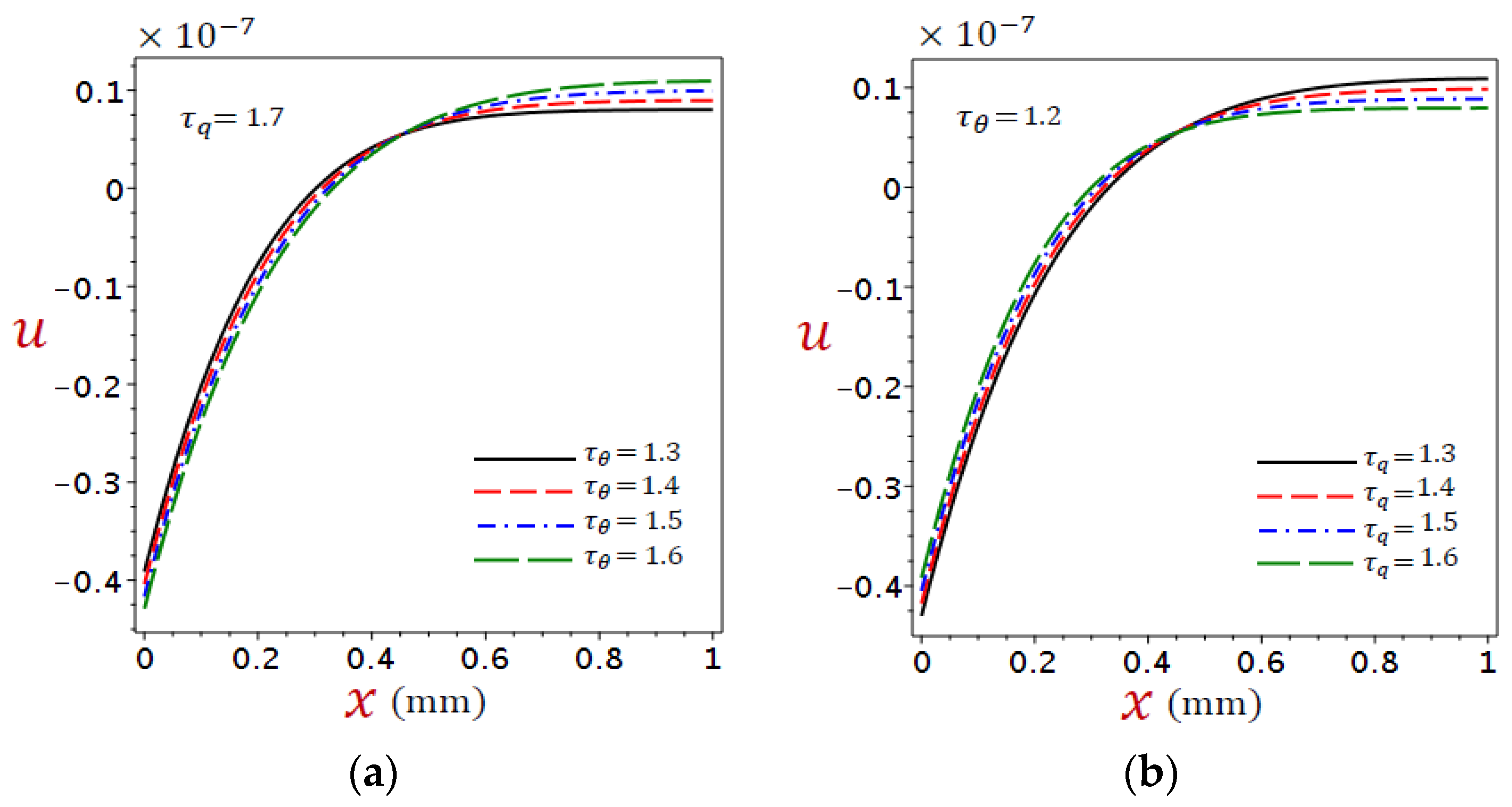 Materials 16 02421 g011