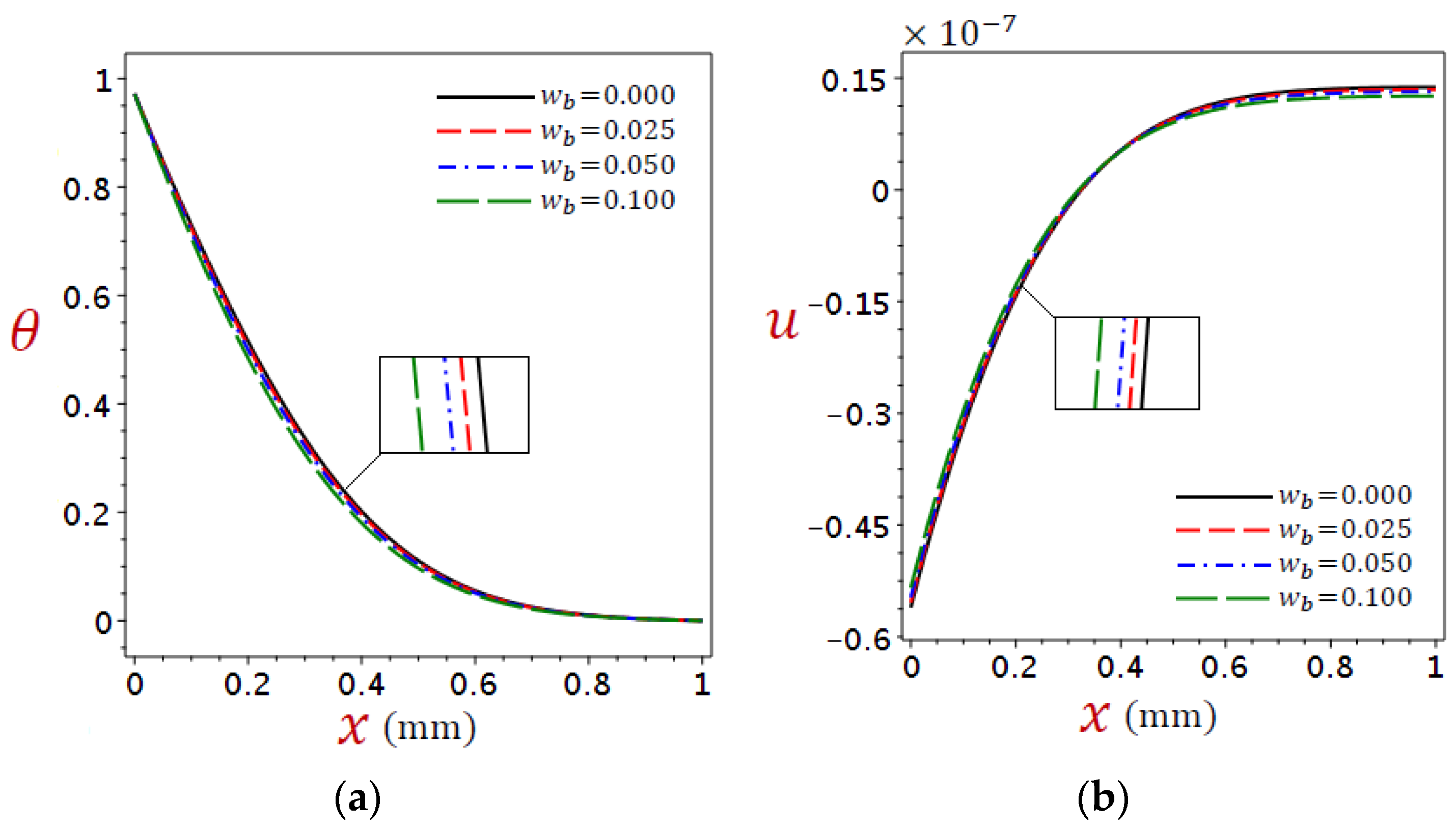 Materials 16 02421 g013