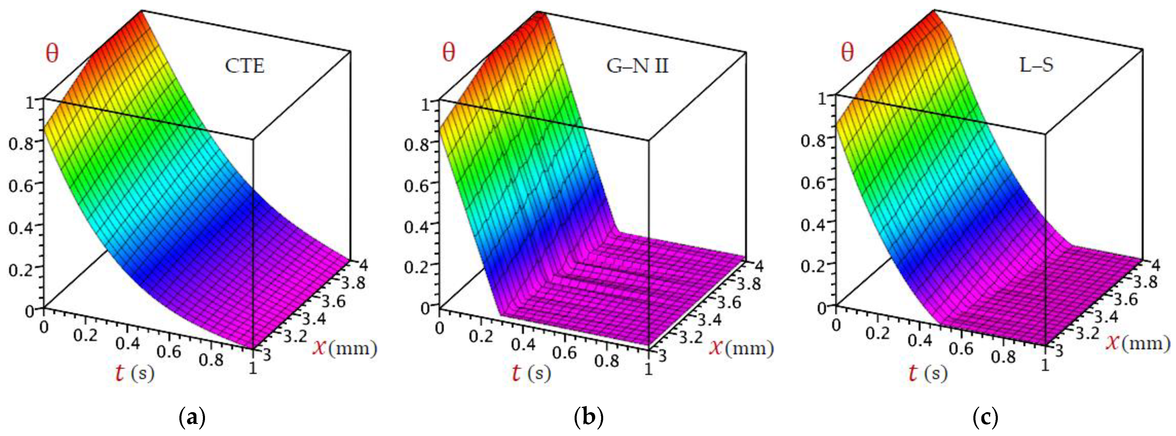 Materials 16 02421 g015