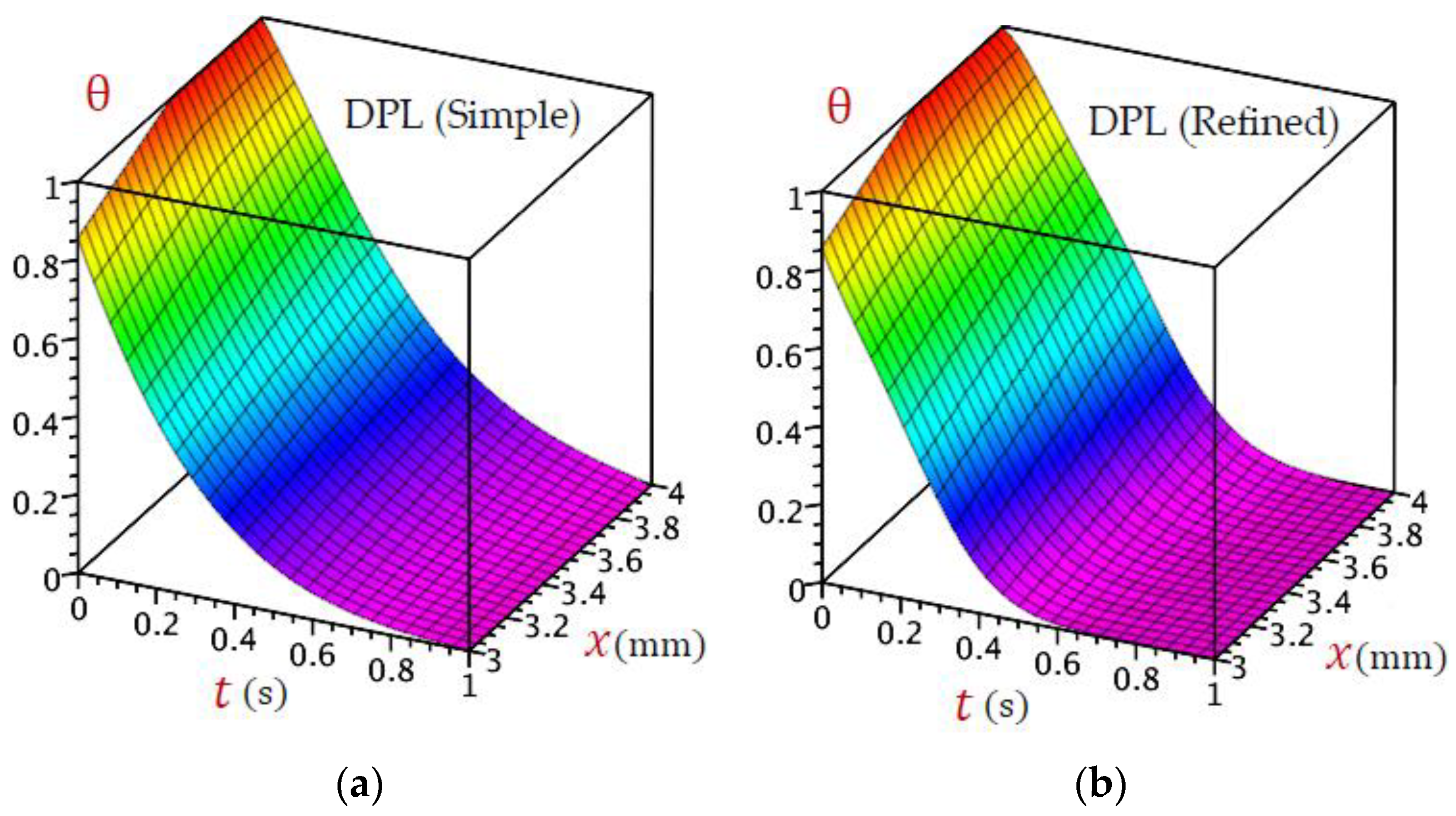 Materials 16 02421 g016