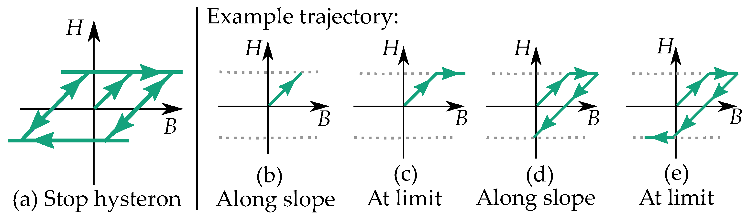 Materials 16 02422 g005 Materials 16 02422 g005