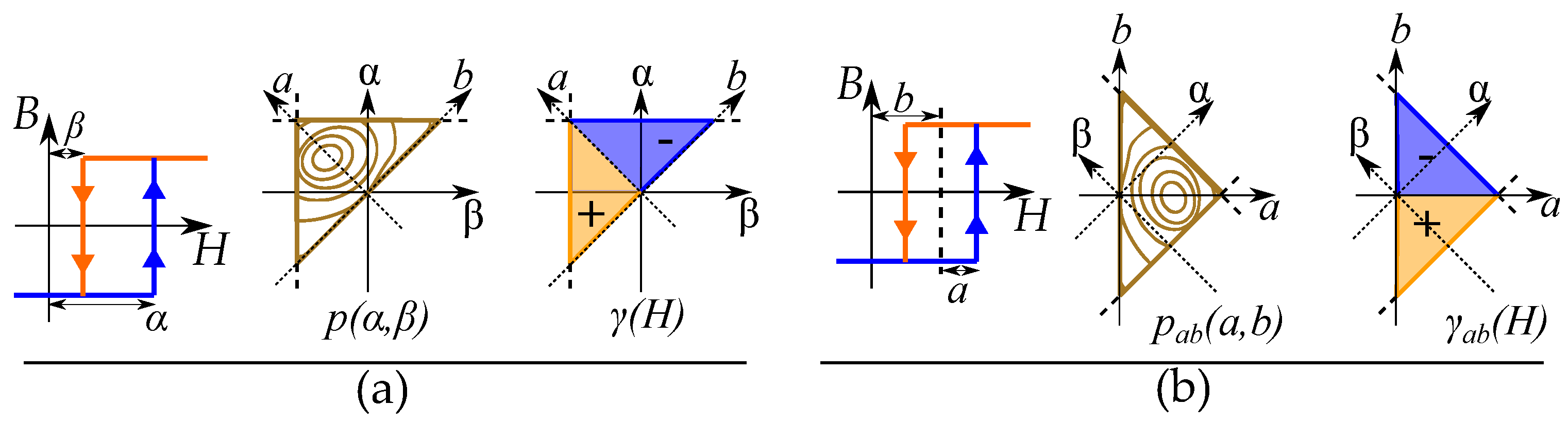Materials 16 02422 g023 Materials 16 02422 g023