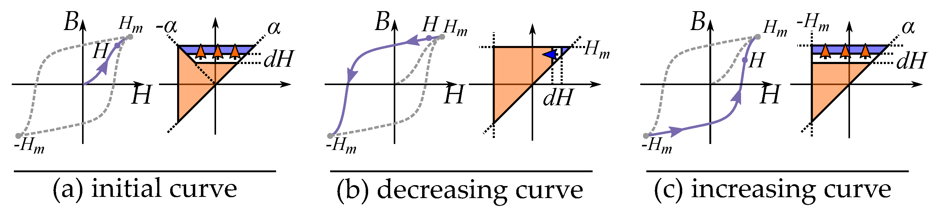 Materials 16 02422 g025 Materials 16 02422 g025