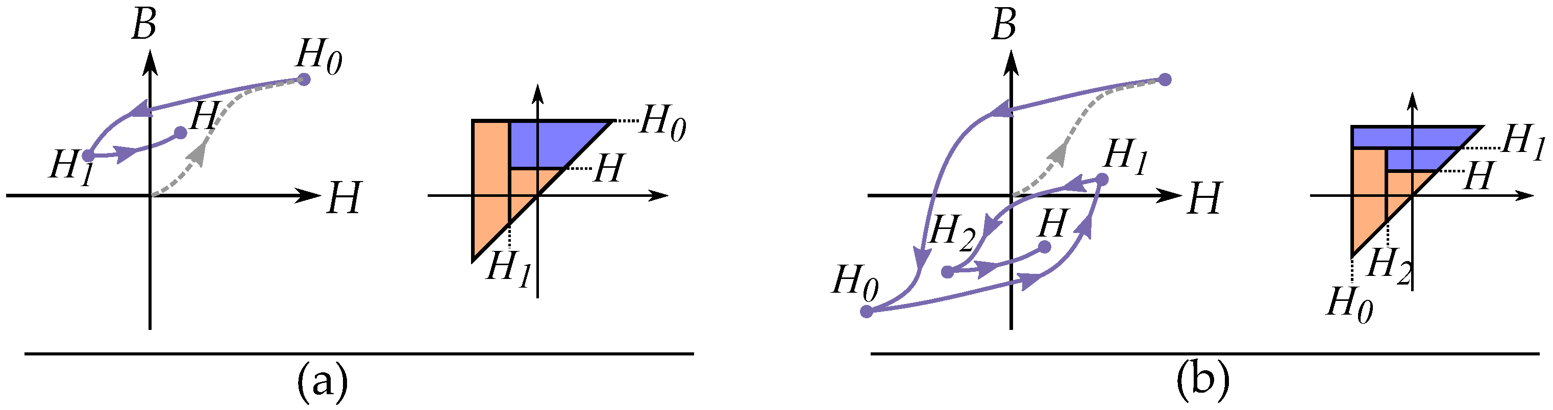 Materials 16 02422 g026 Materials 16 02422 g026