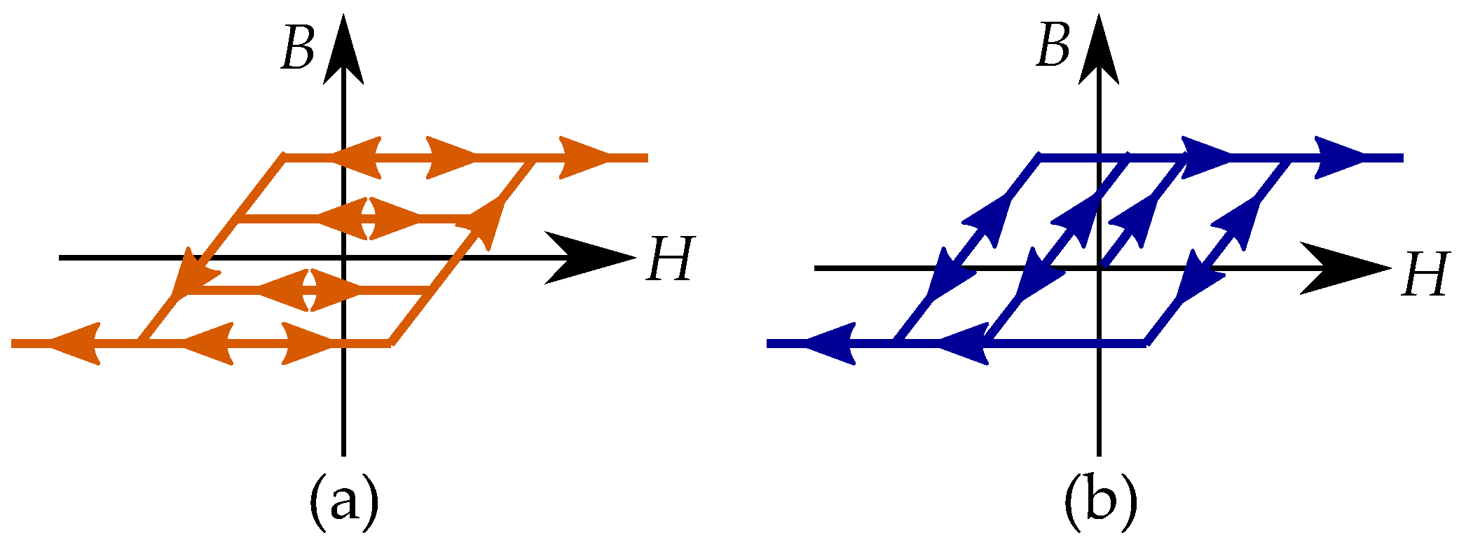 Materials 16 02422 g042 Materials 16 02422 g042