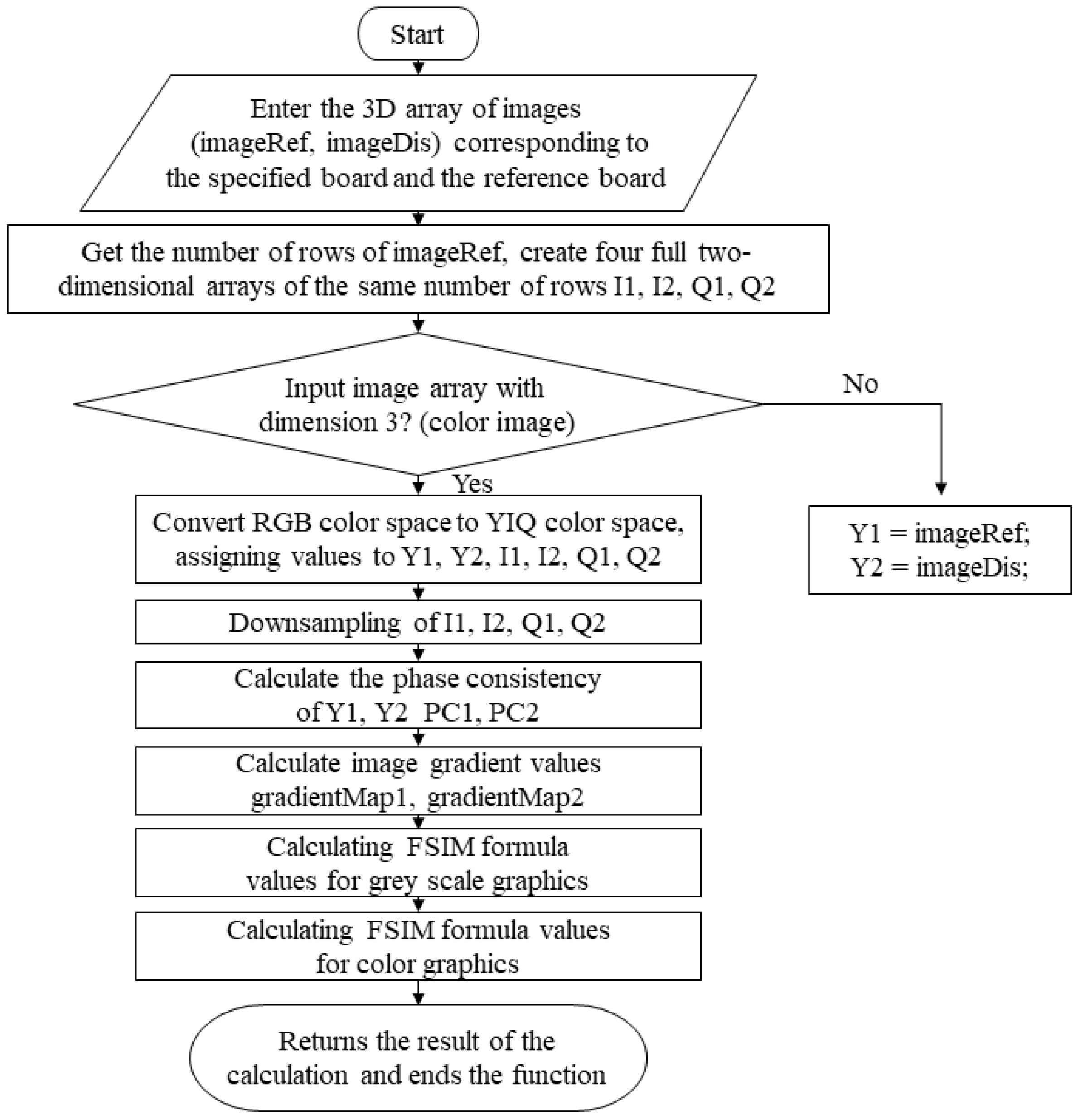 Materials 16 02424 g002