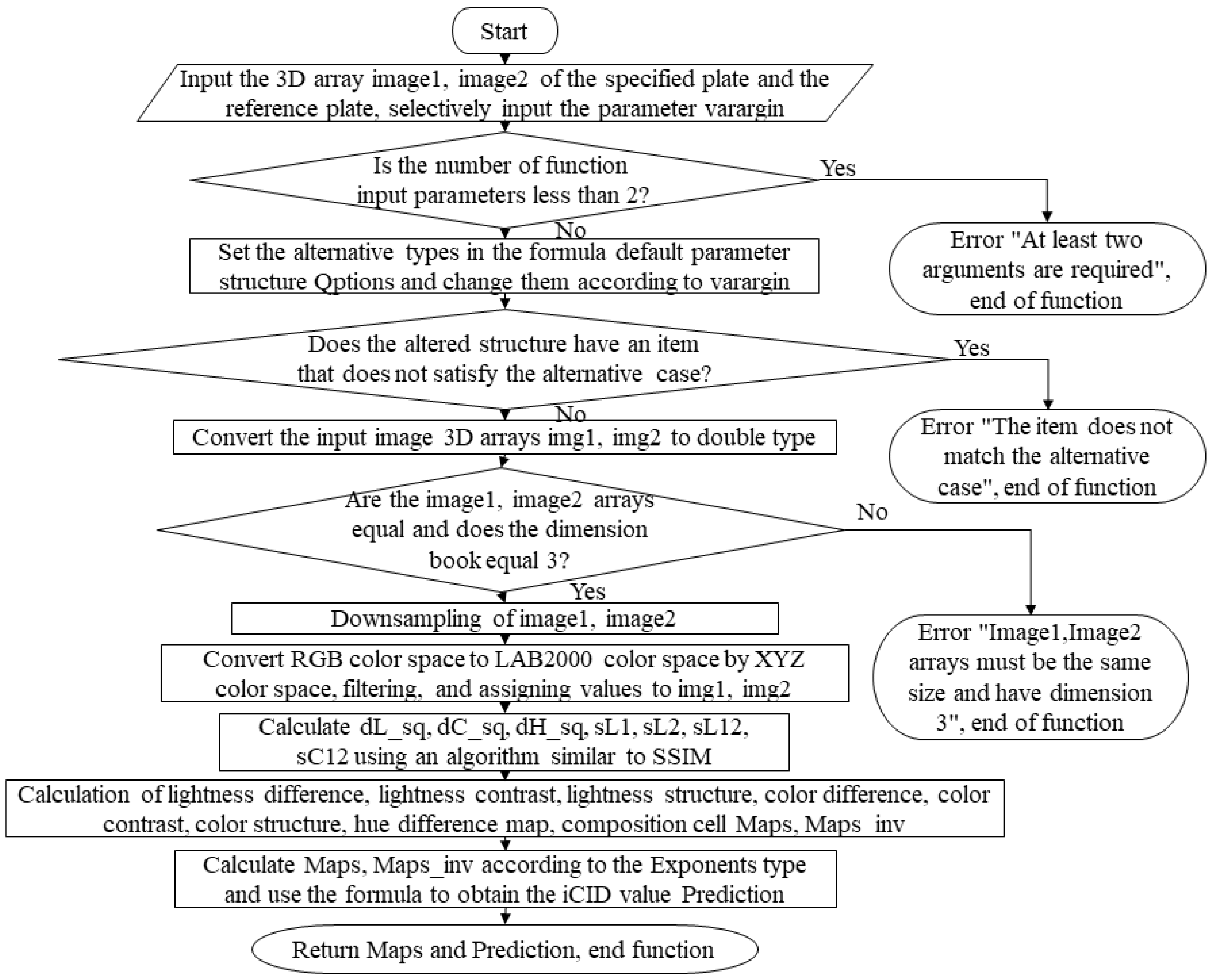 Materials 16 02424 g004